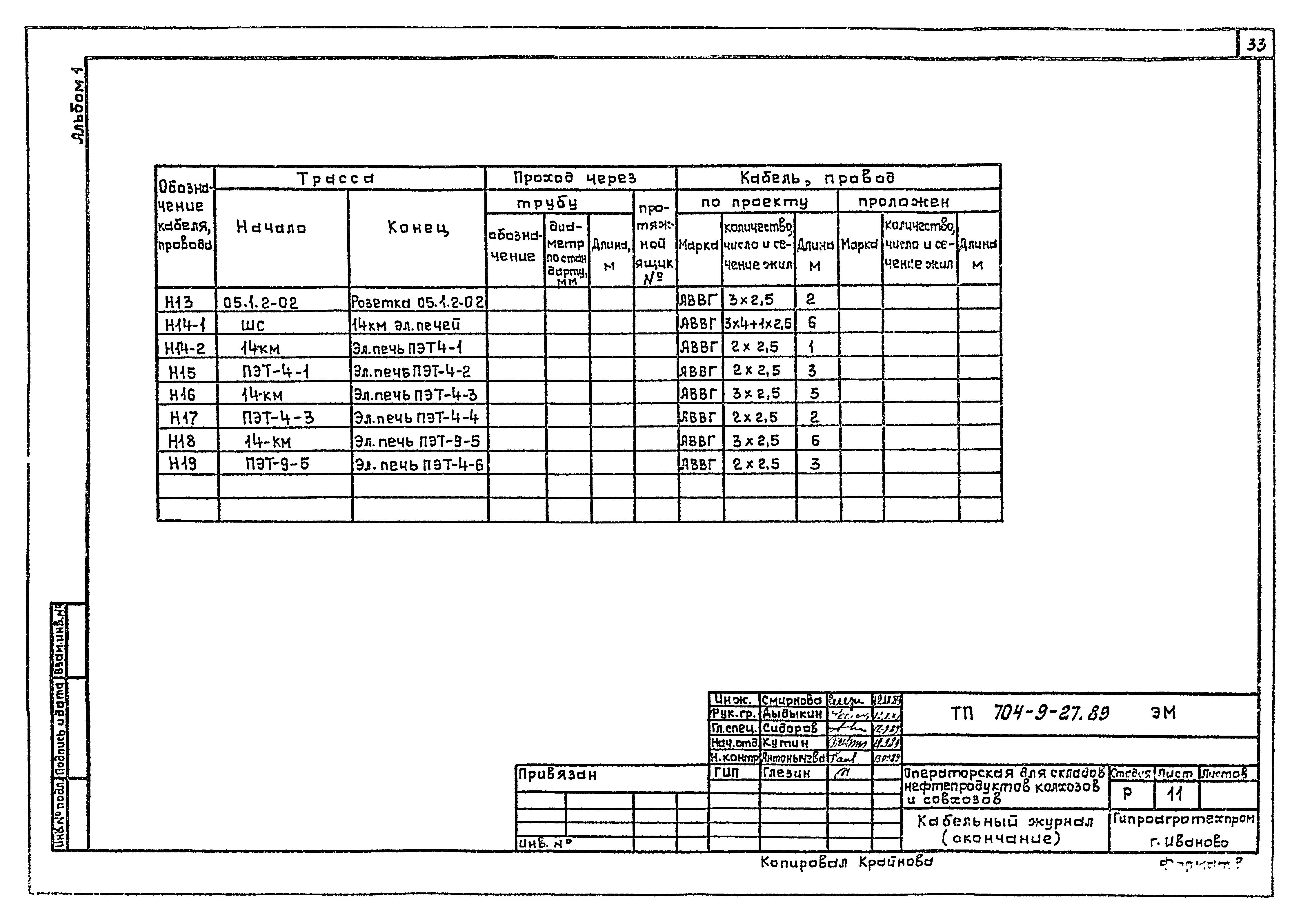Типовой проект 704-9-27.89