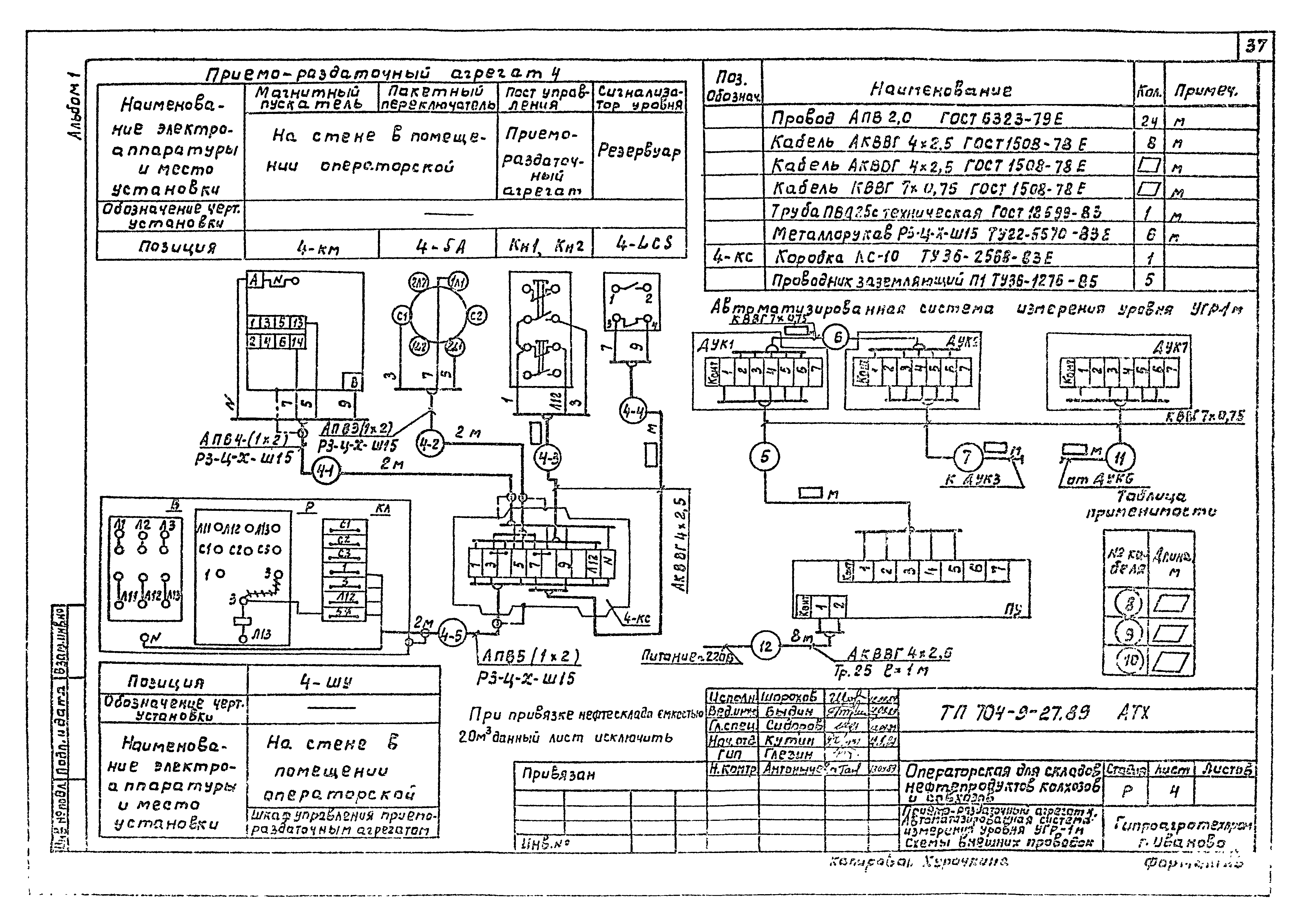 Типовой проект 704-9-27.89