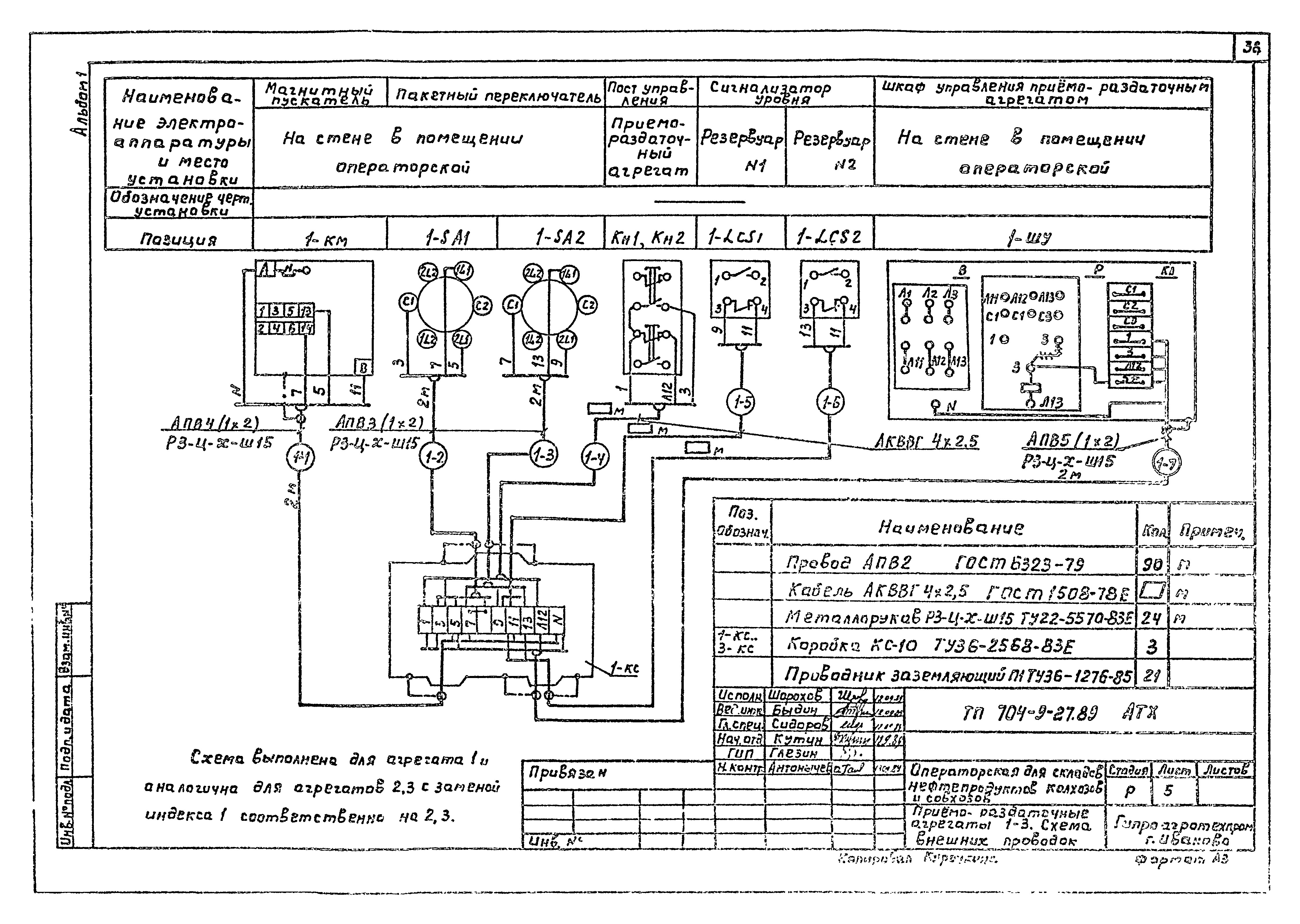 Типовой проект 704-9-27.89