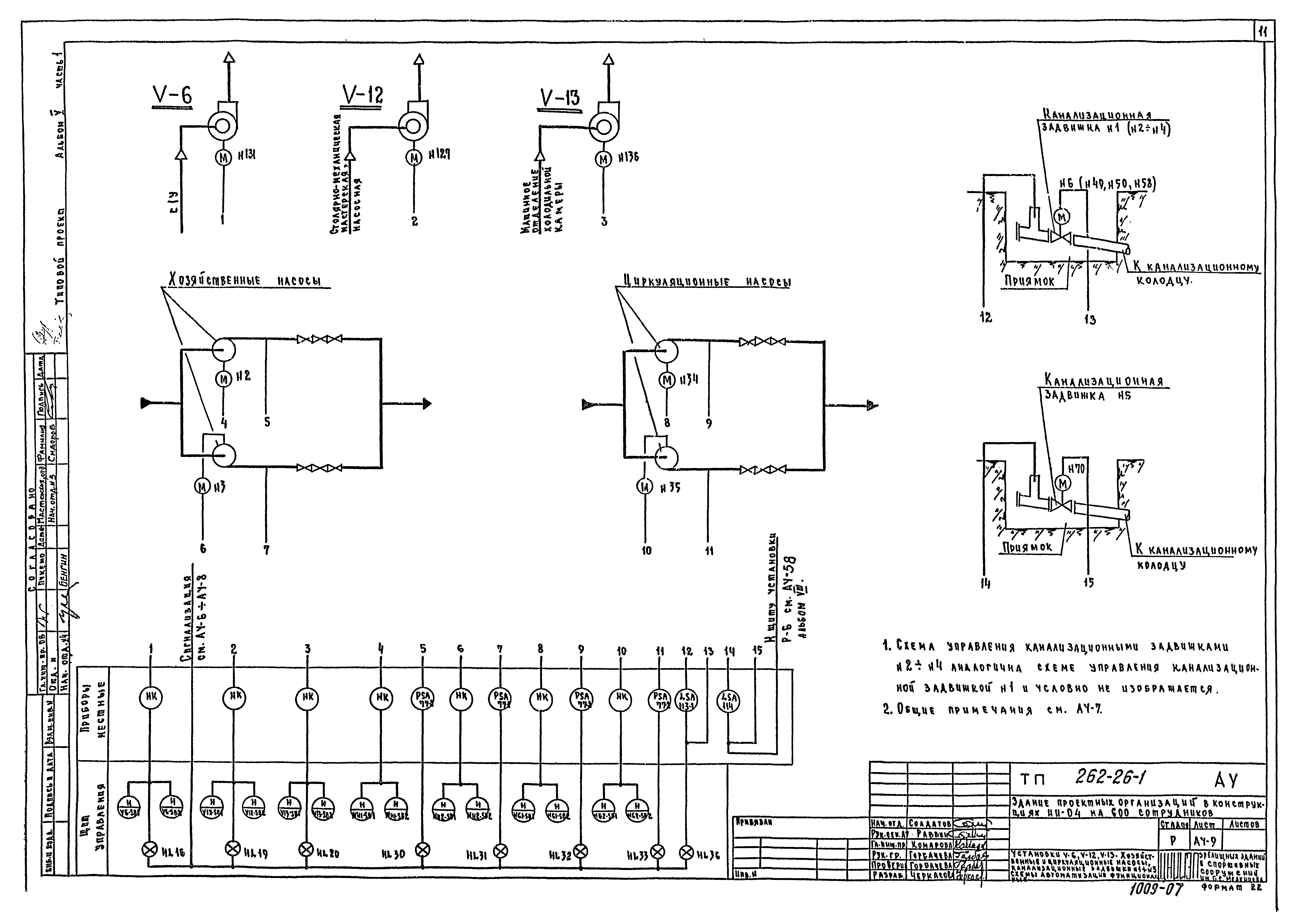 Типовой проект 262-26-1