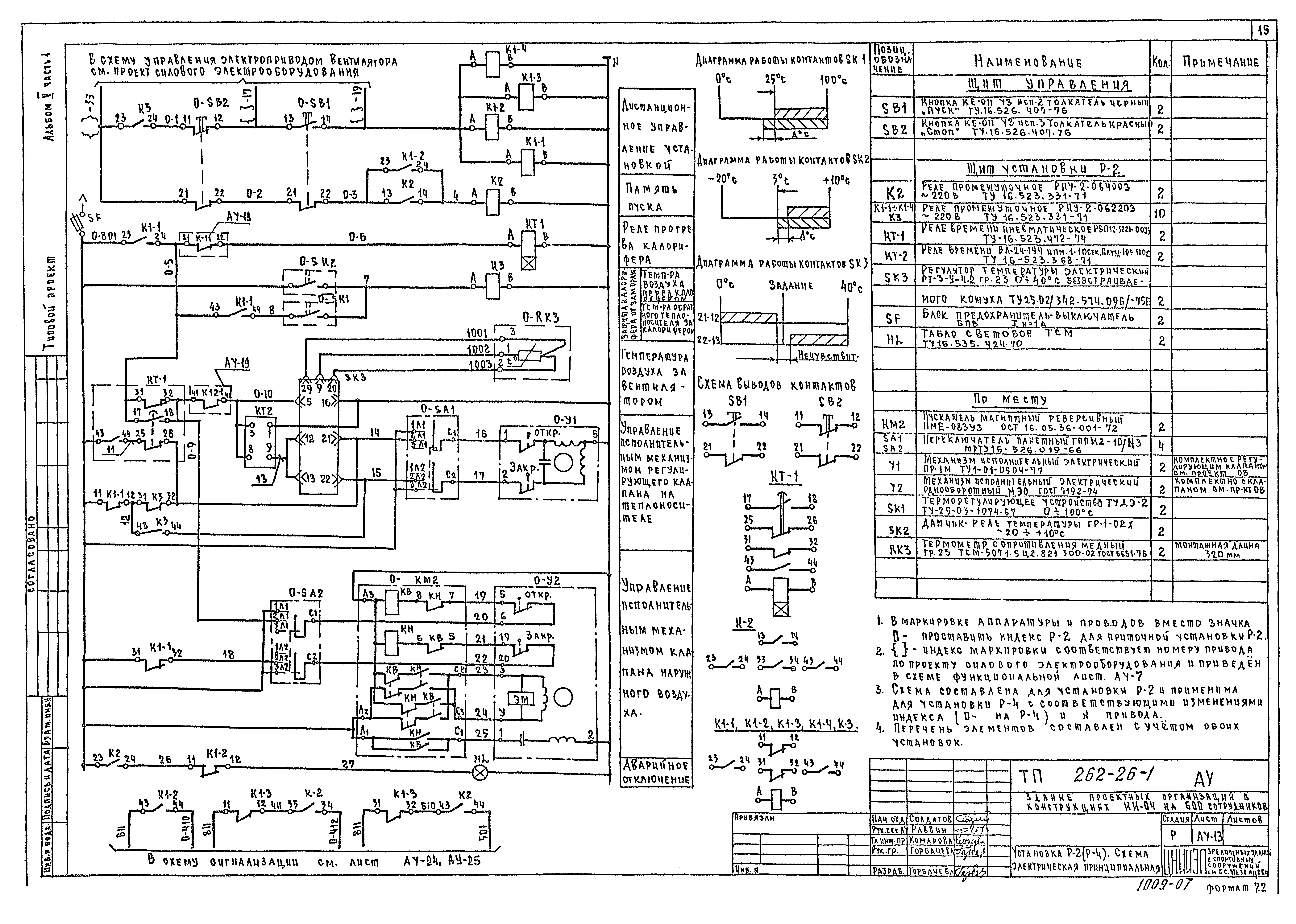 Типовой проект 262-26-1