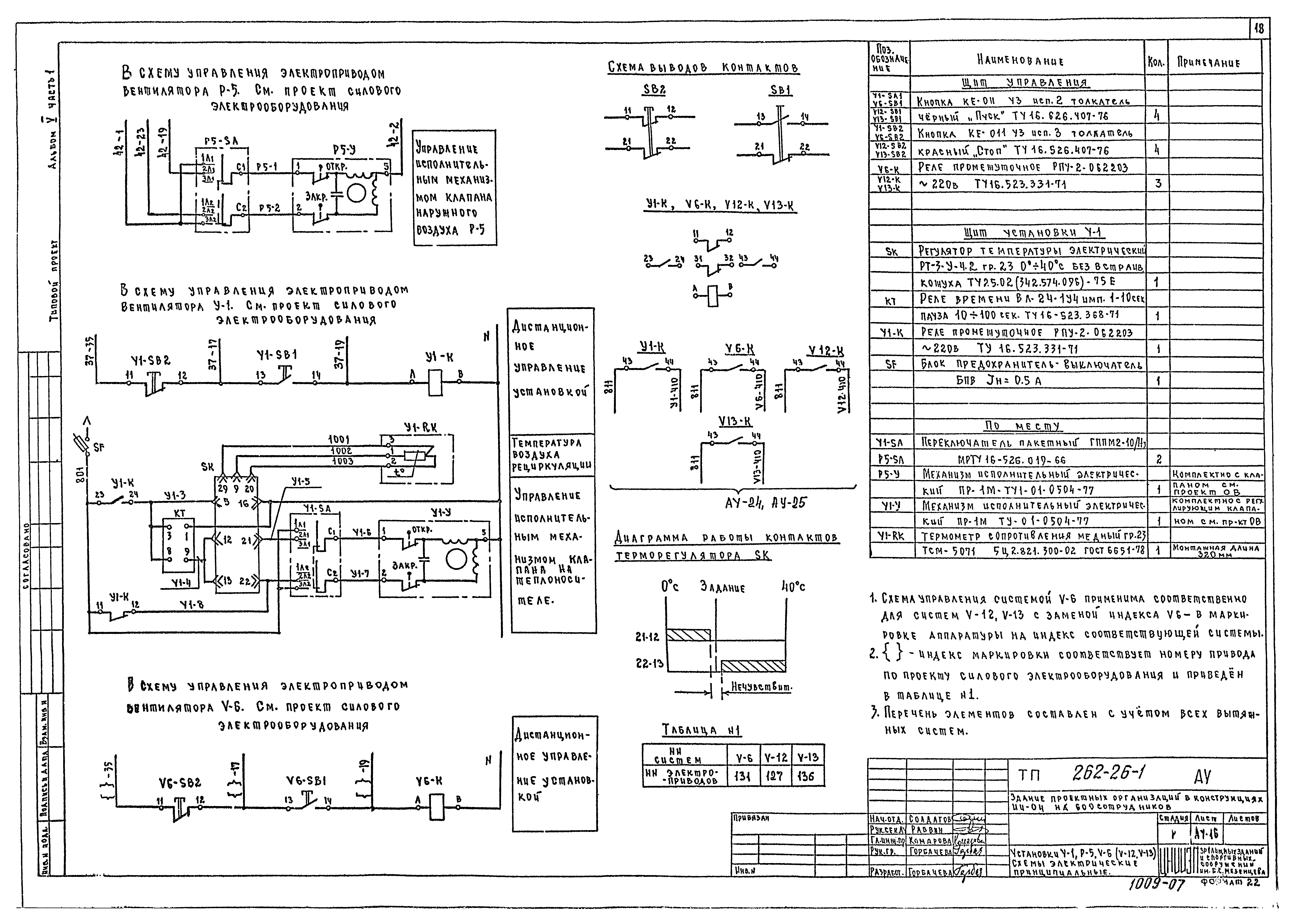 Типовой проект 262-26-1