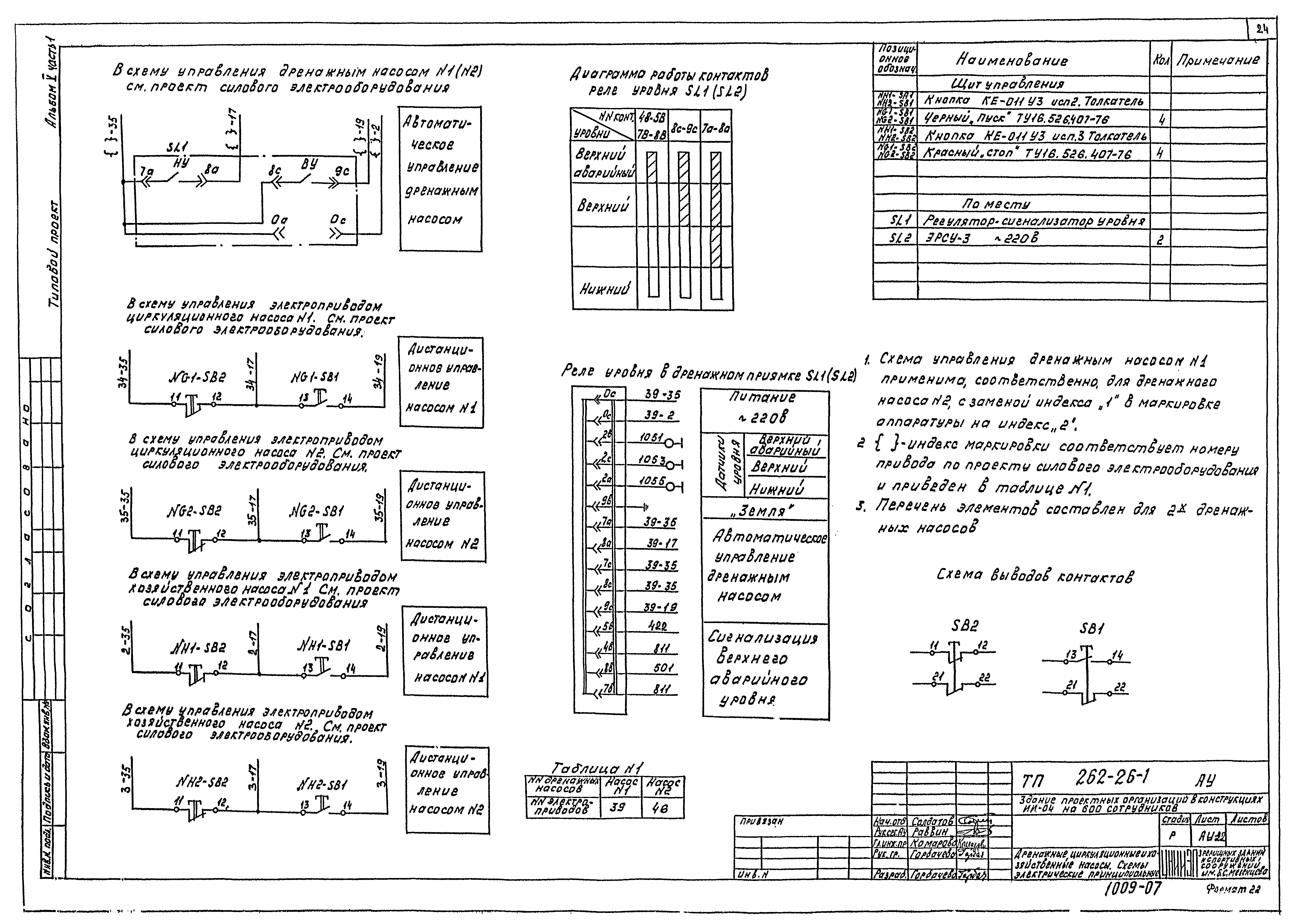 Типовой проект 262-26-1