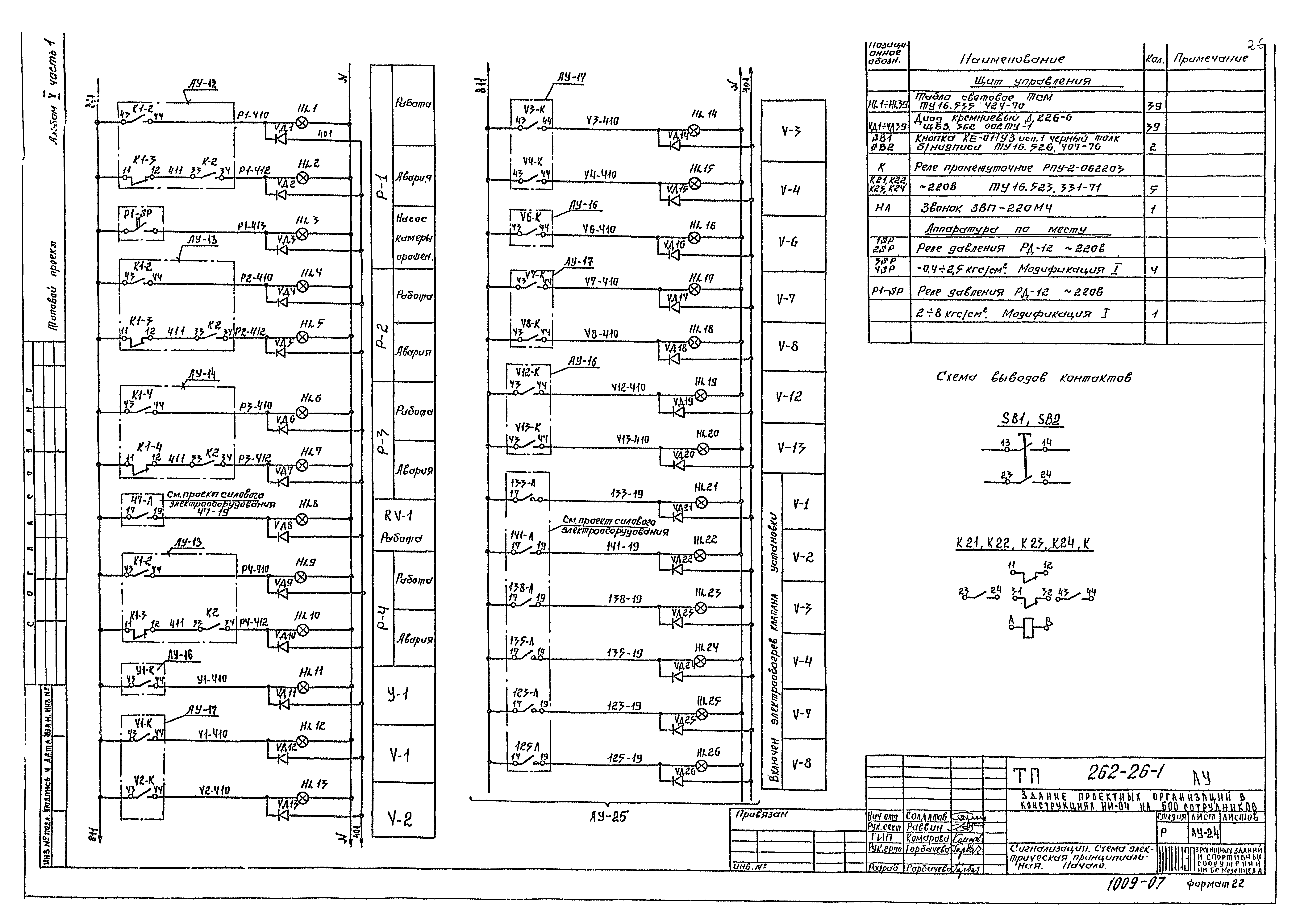 Типовой проект 262-26-1