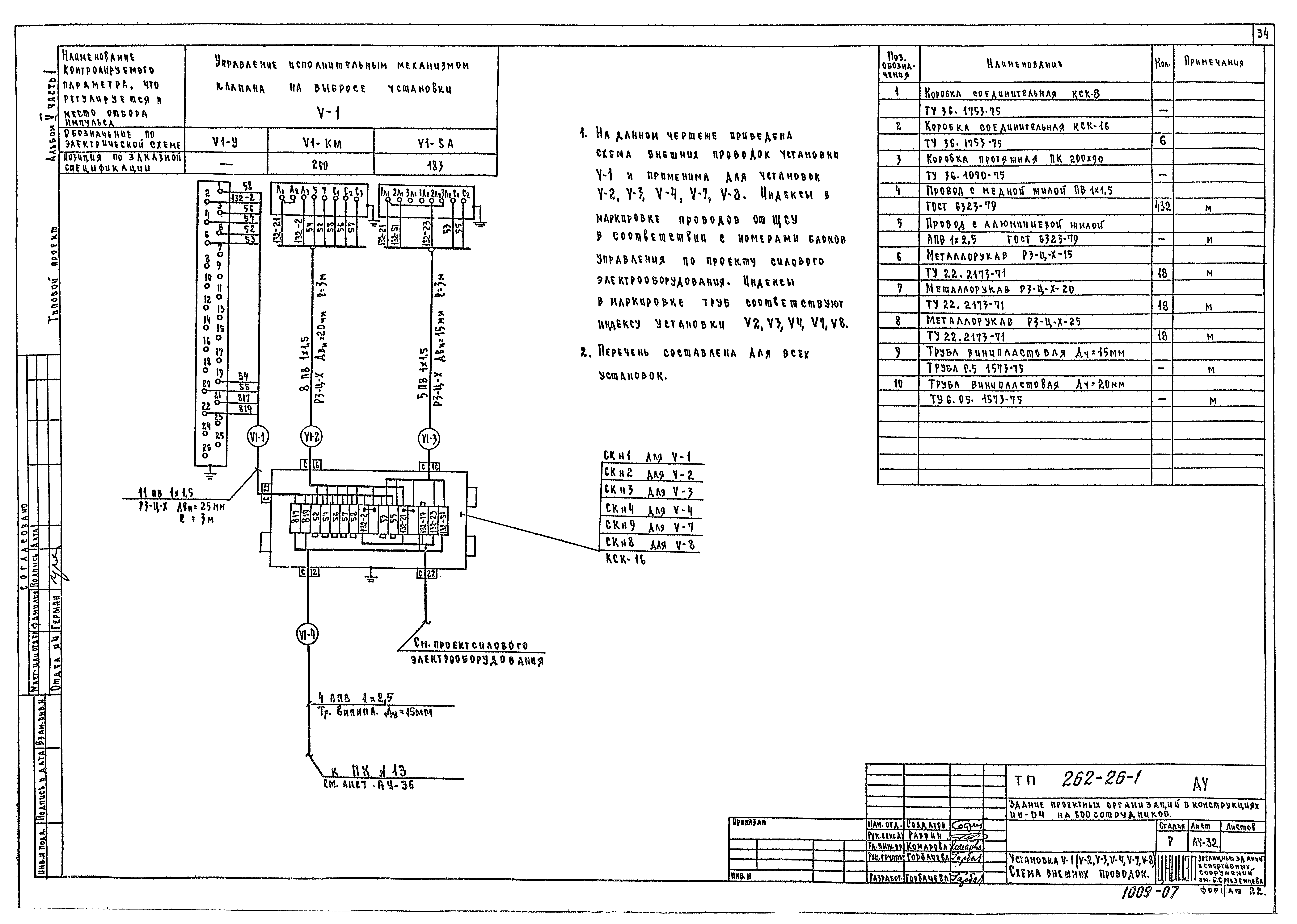 Типовой проект 262-26-1