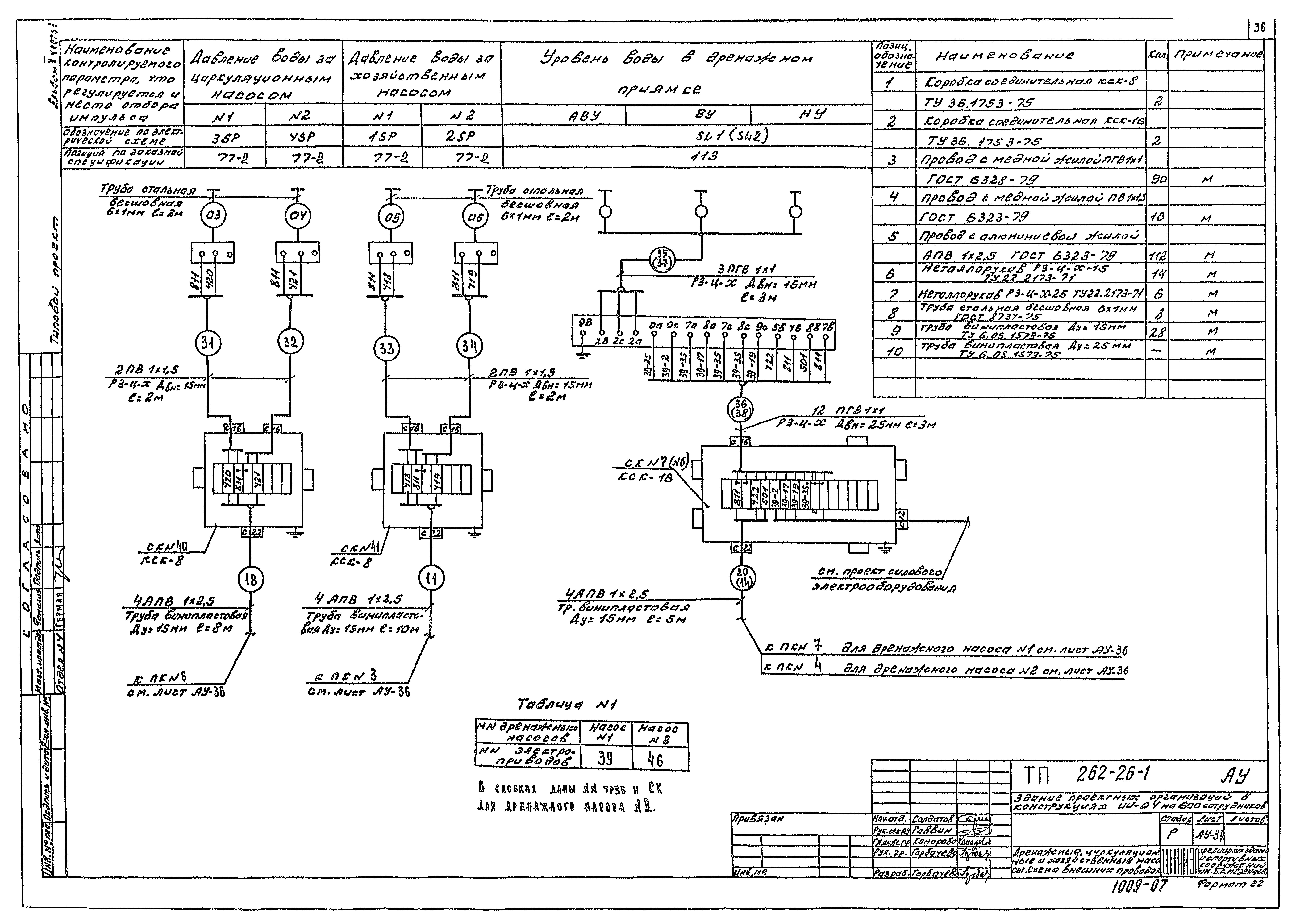 Типовой проект 262-26-1