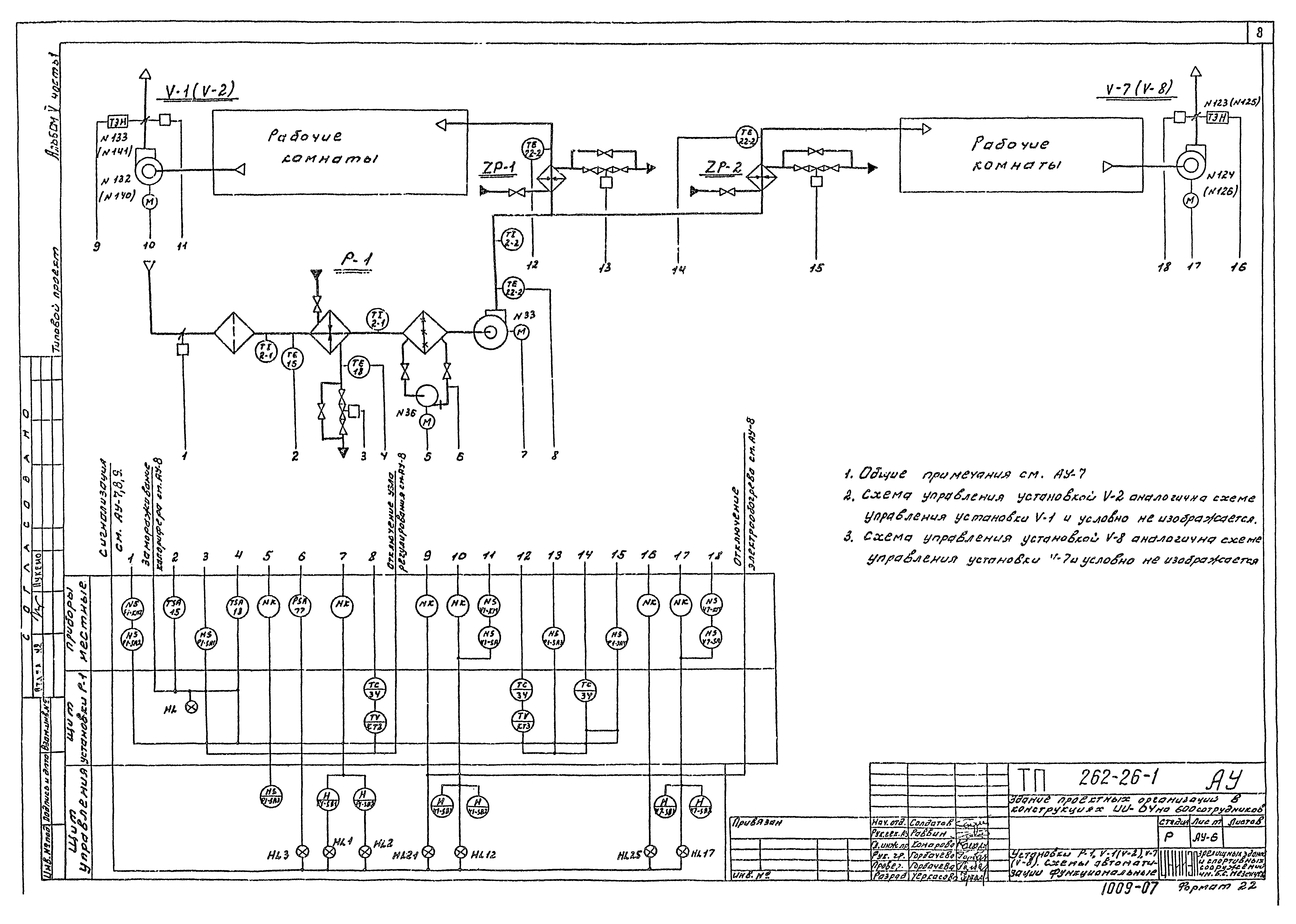 Типовой проект 262-26-1