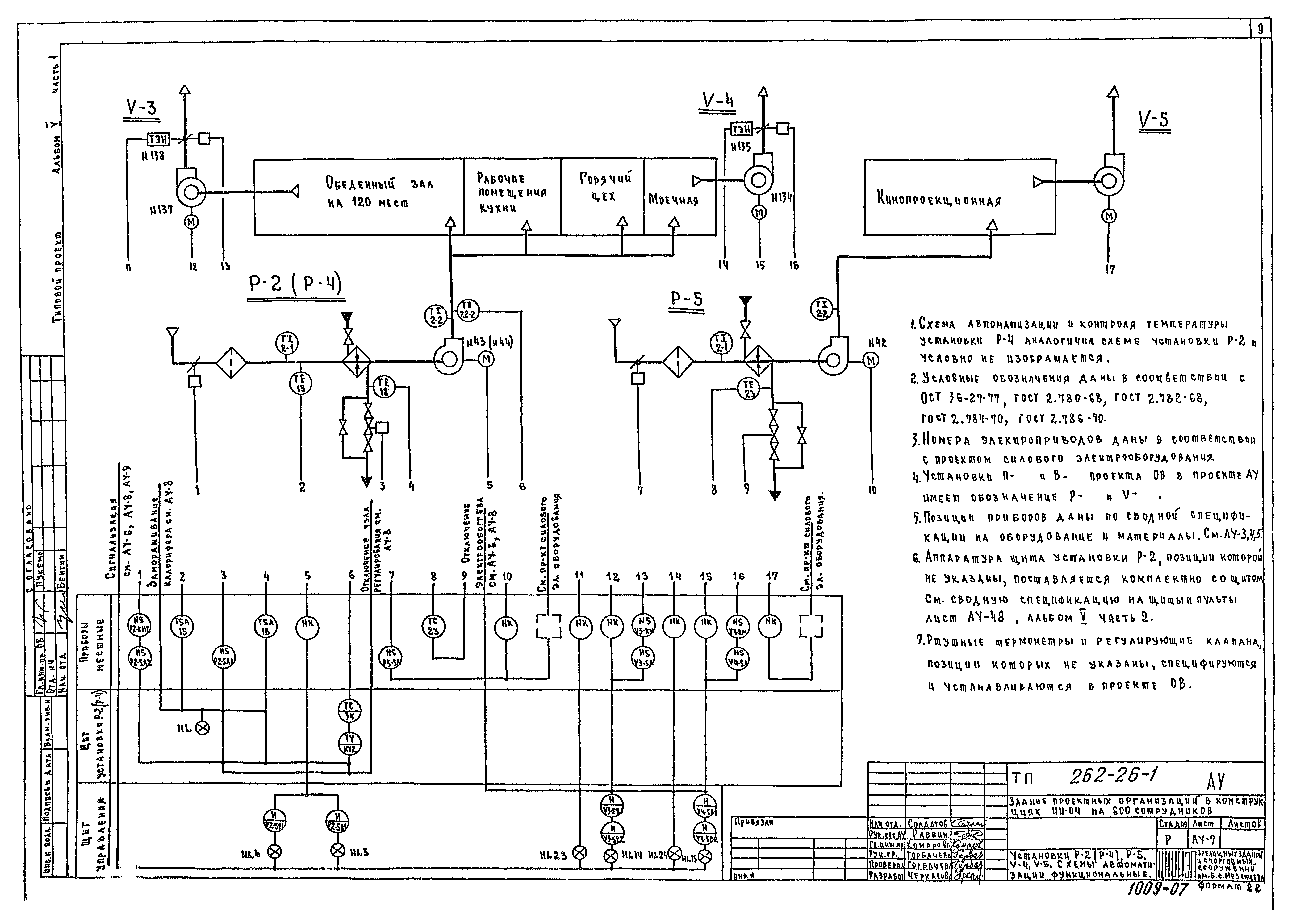 Типовой проект 262-26-1