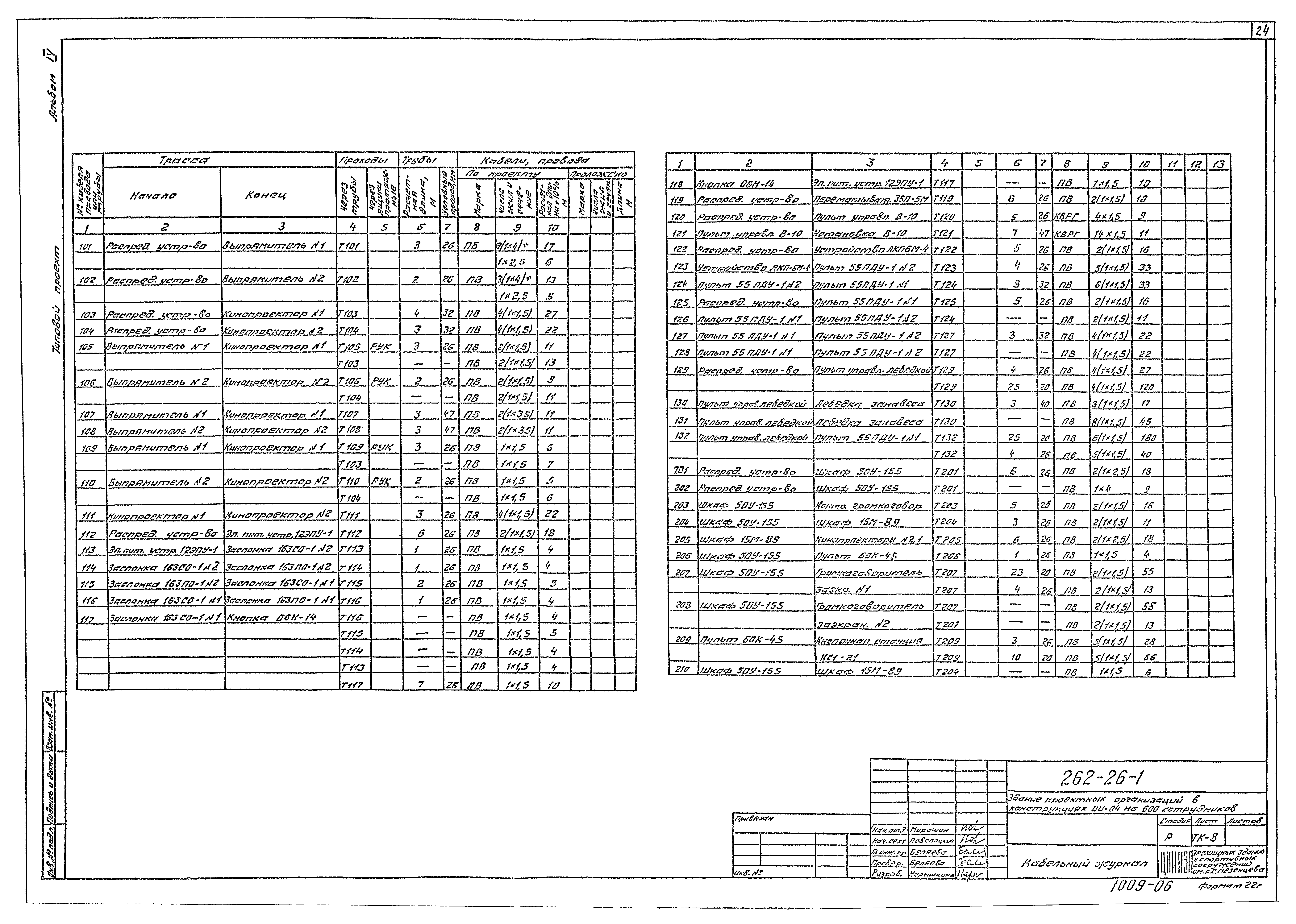 Типовой проект 262-26-1