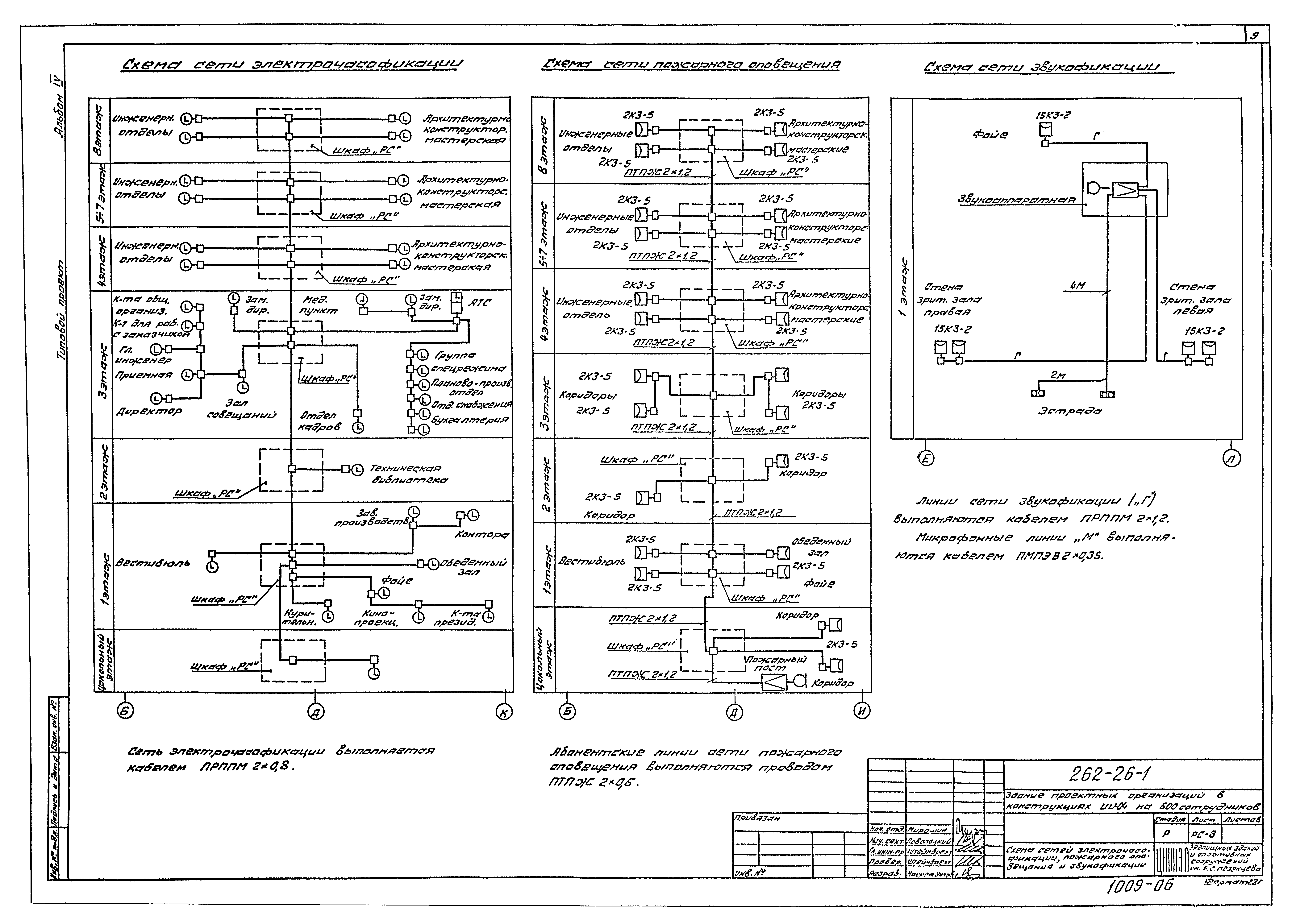 Типовой проект 262-26-1