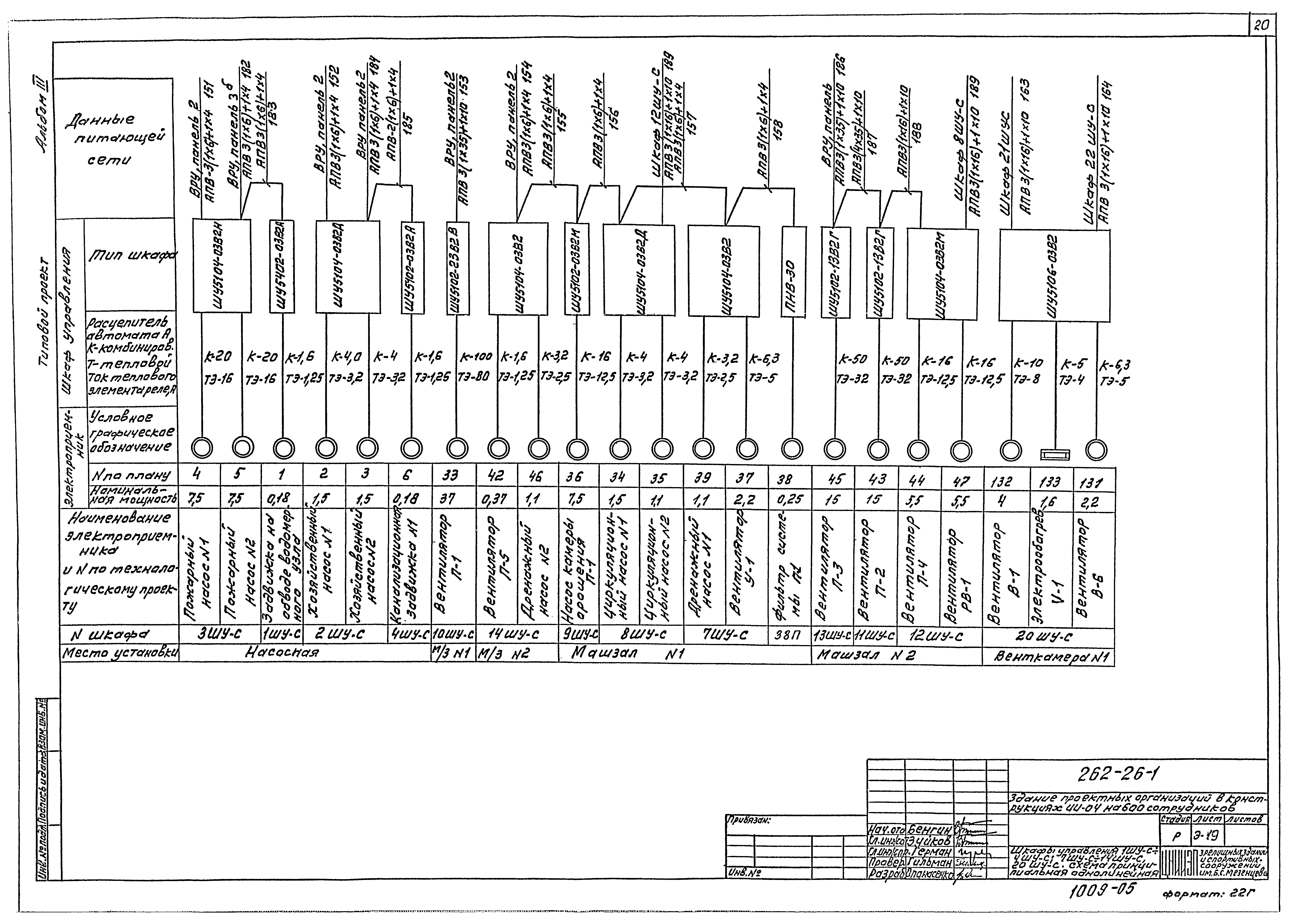 Типовой проект 262-26-1