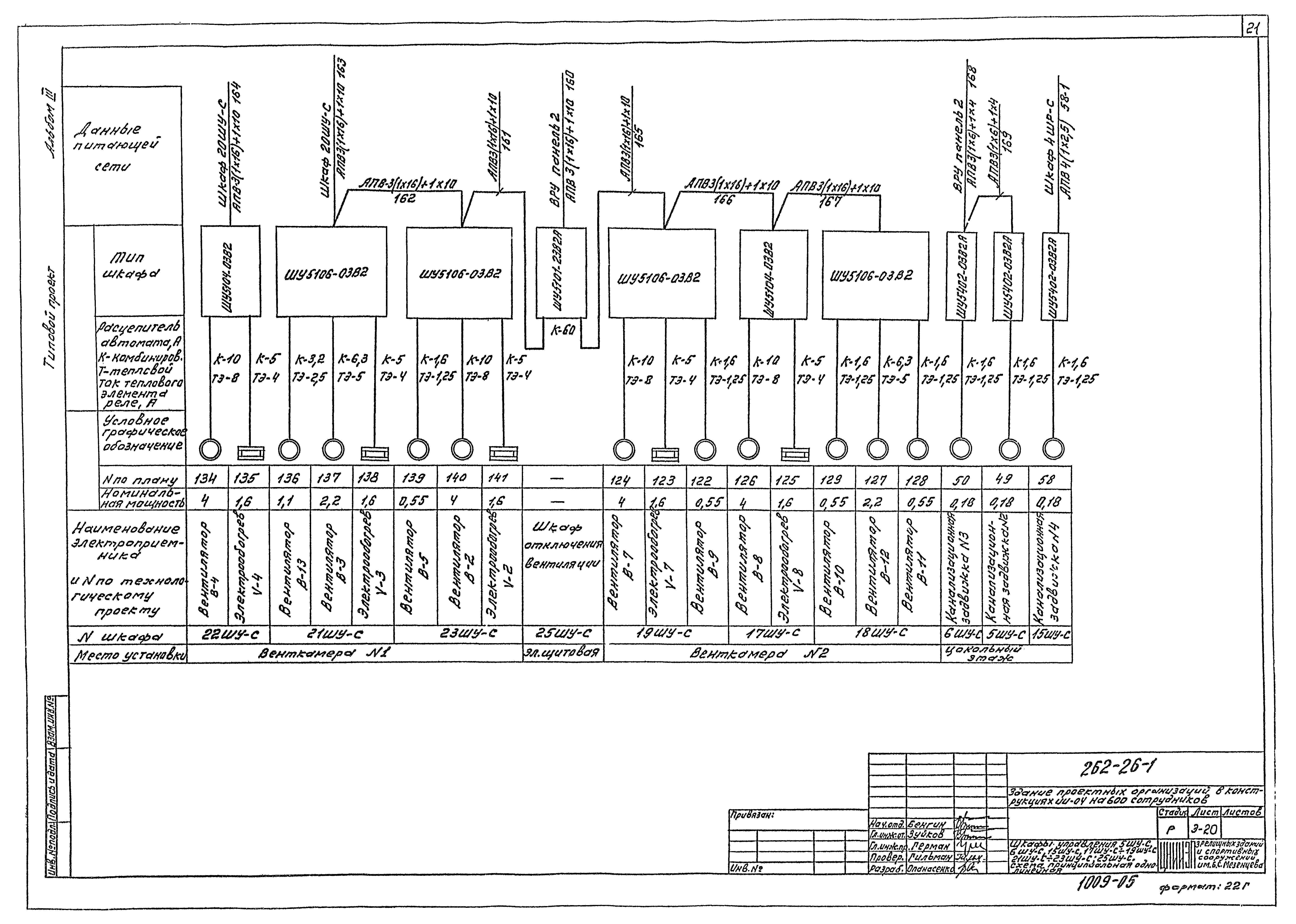 Типовой проект 262-26-1