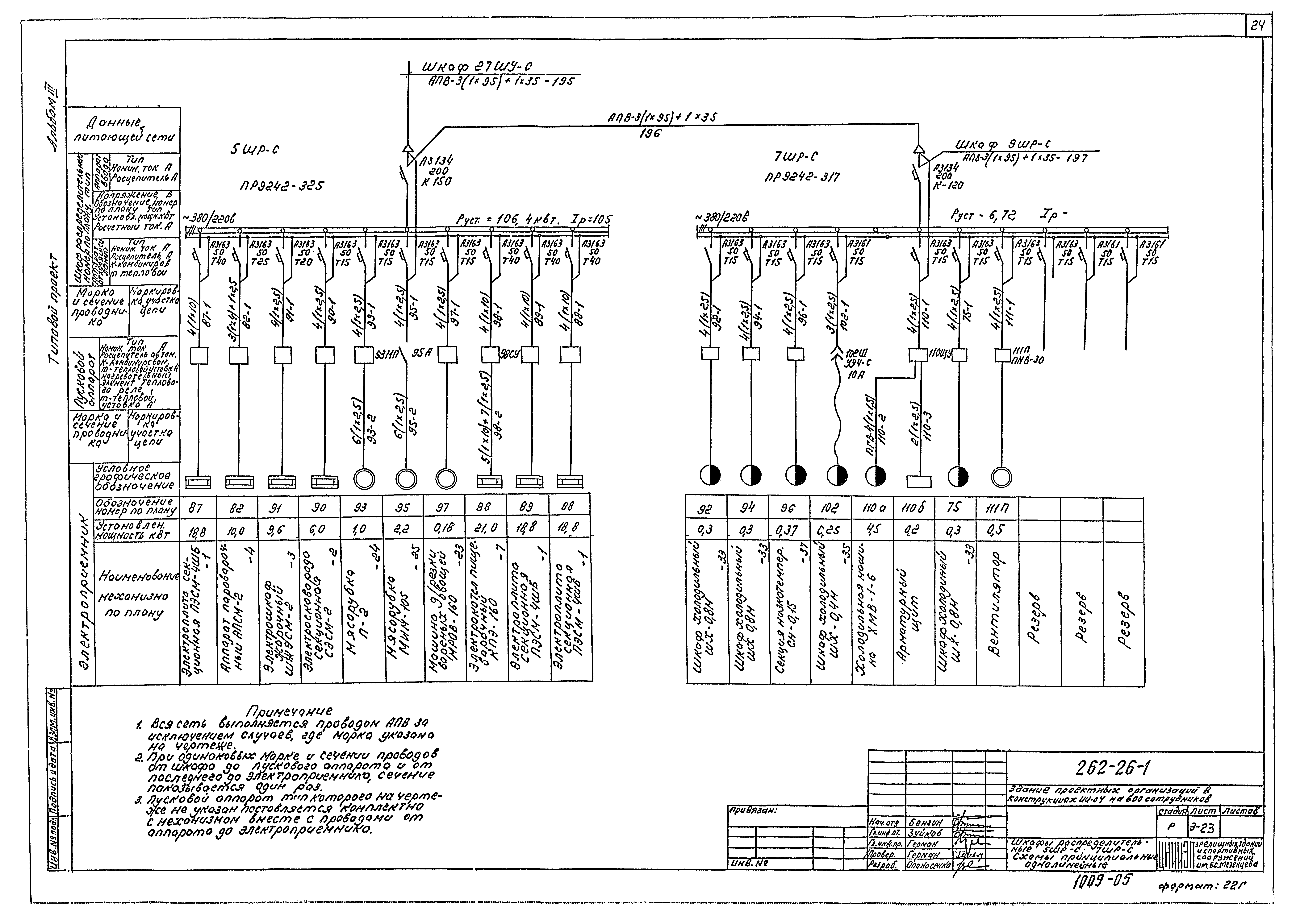 Типовой проект 262-26-1