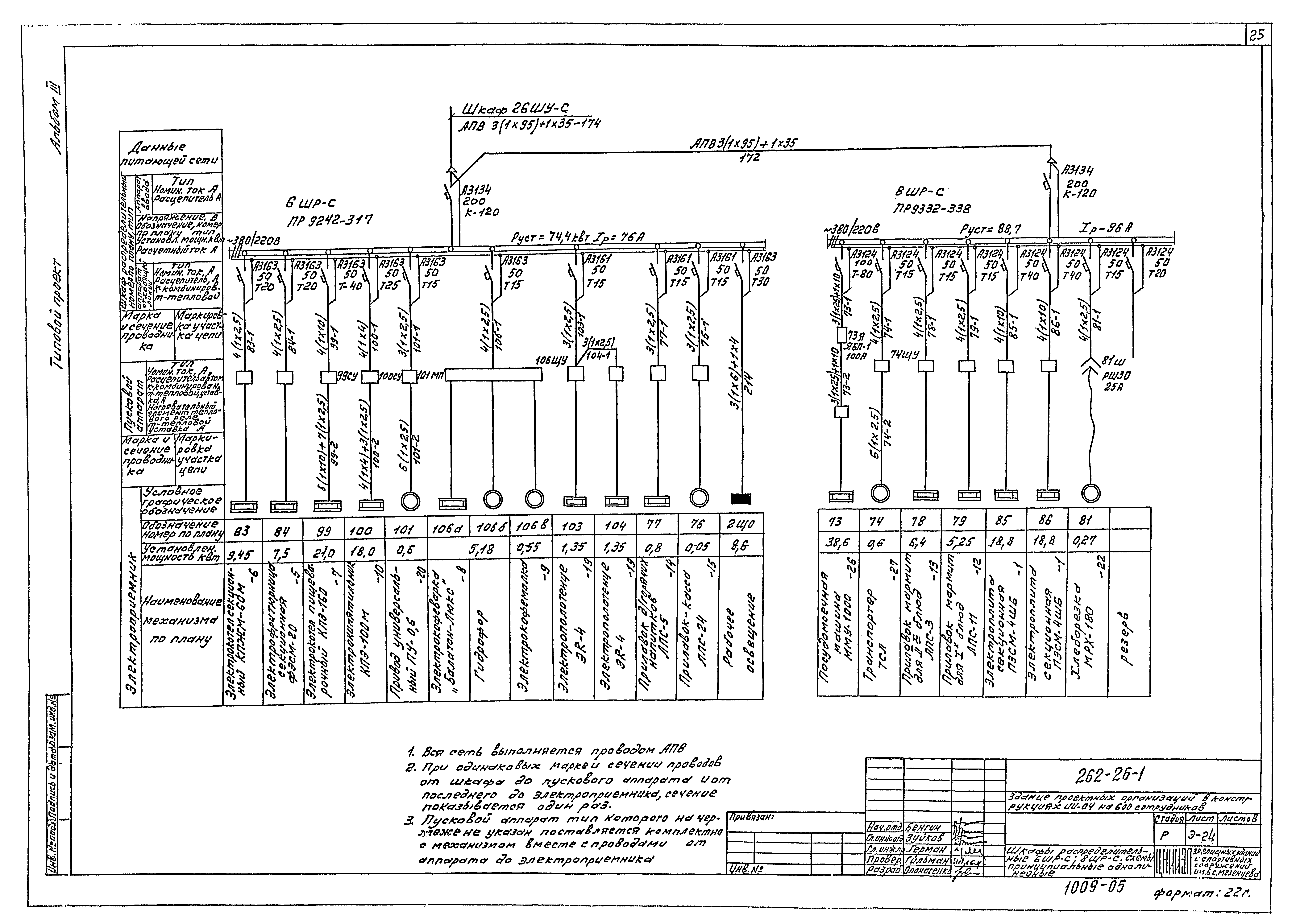 Типовой проект 262-26-1