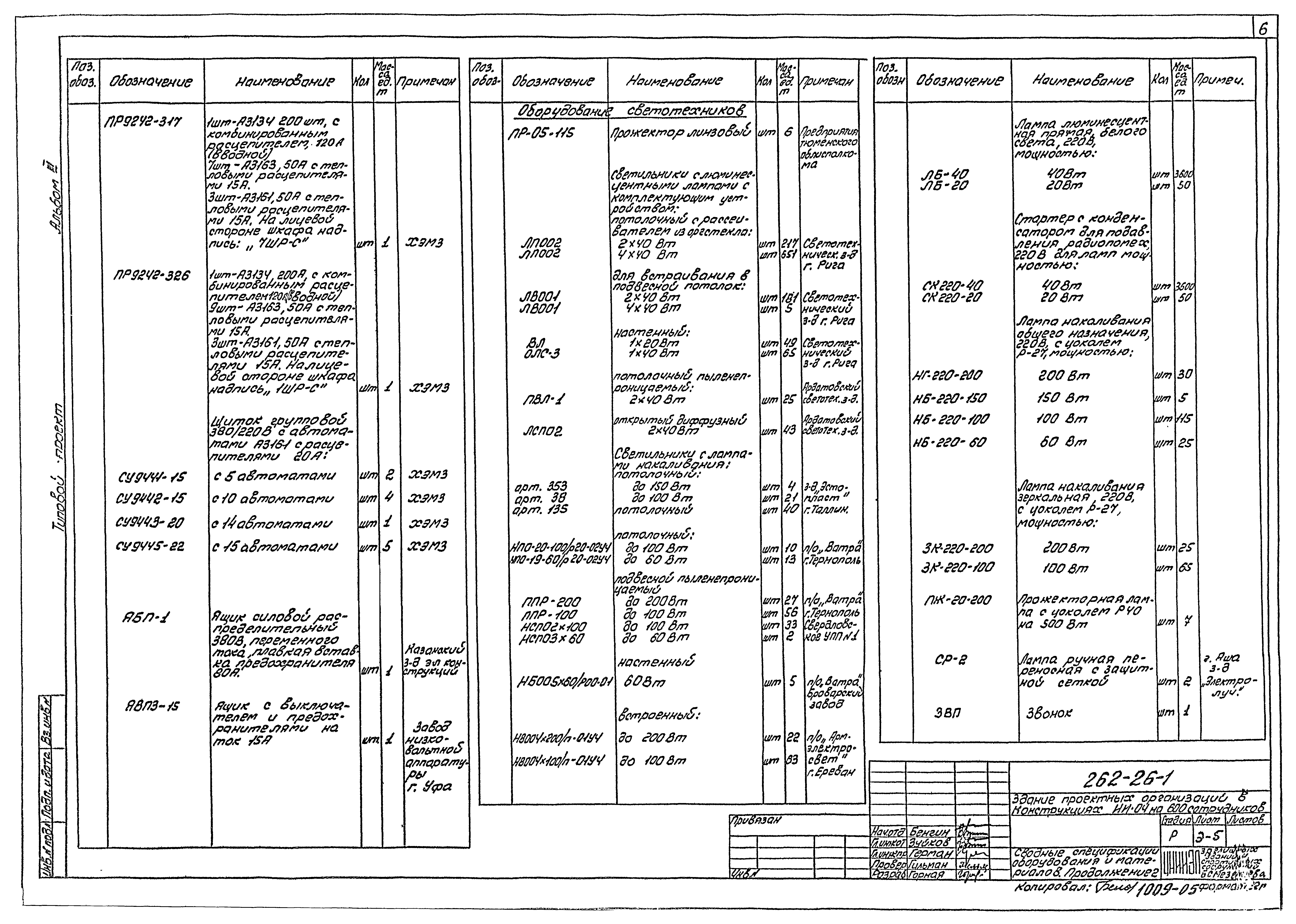 Типовой проект 262-26-1