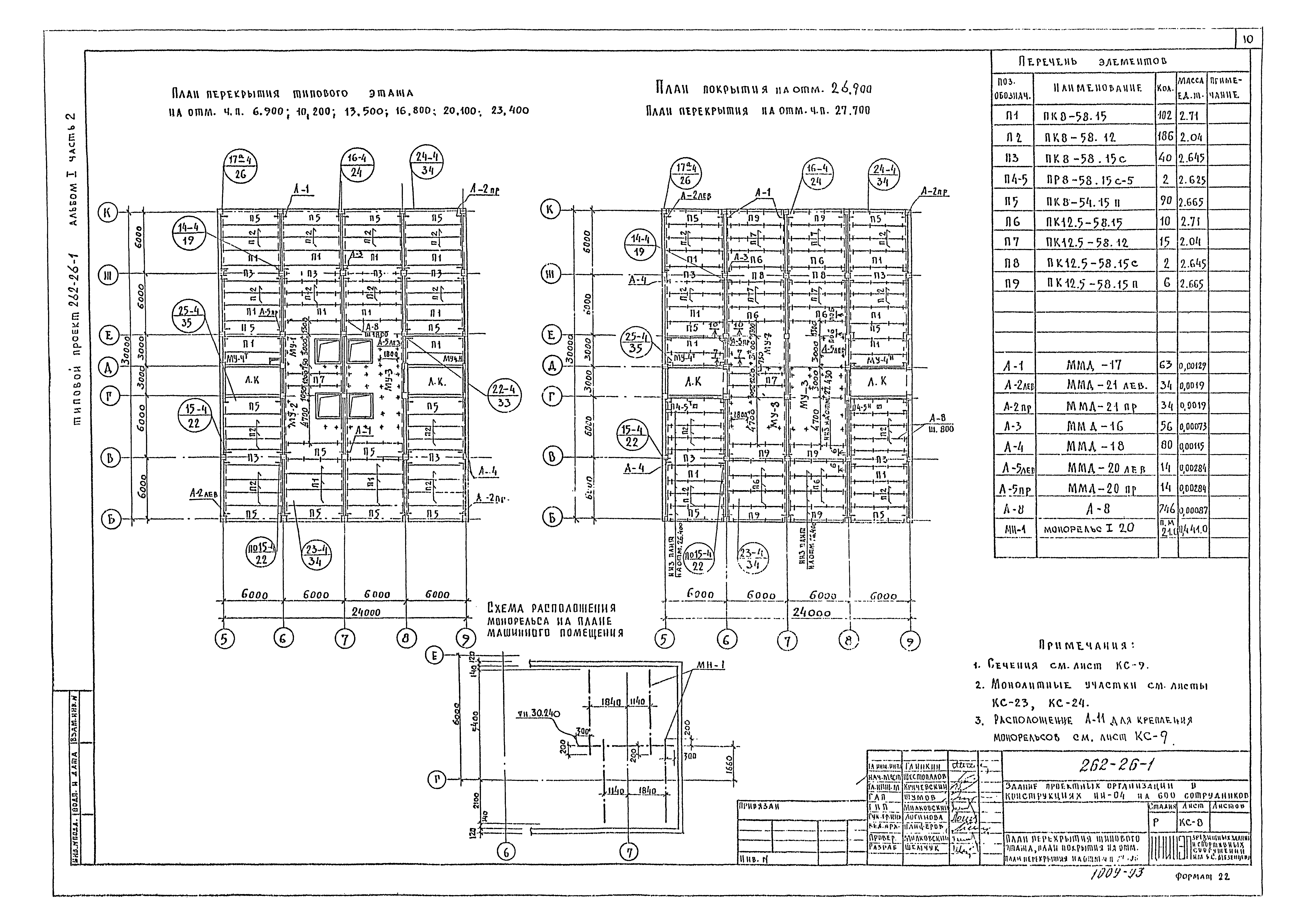Типовой проект 262-26-1