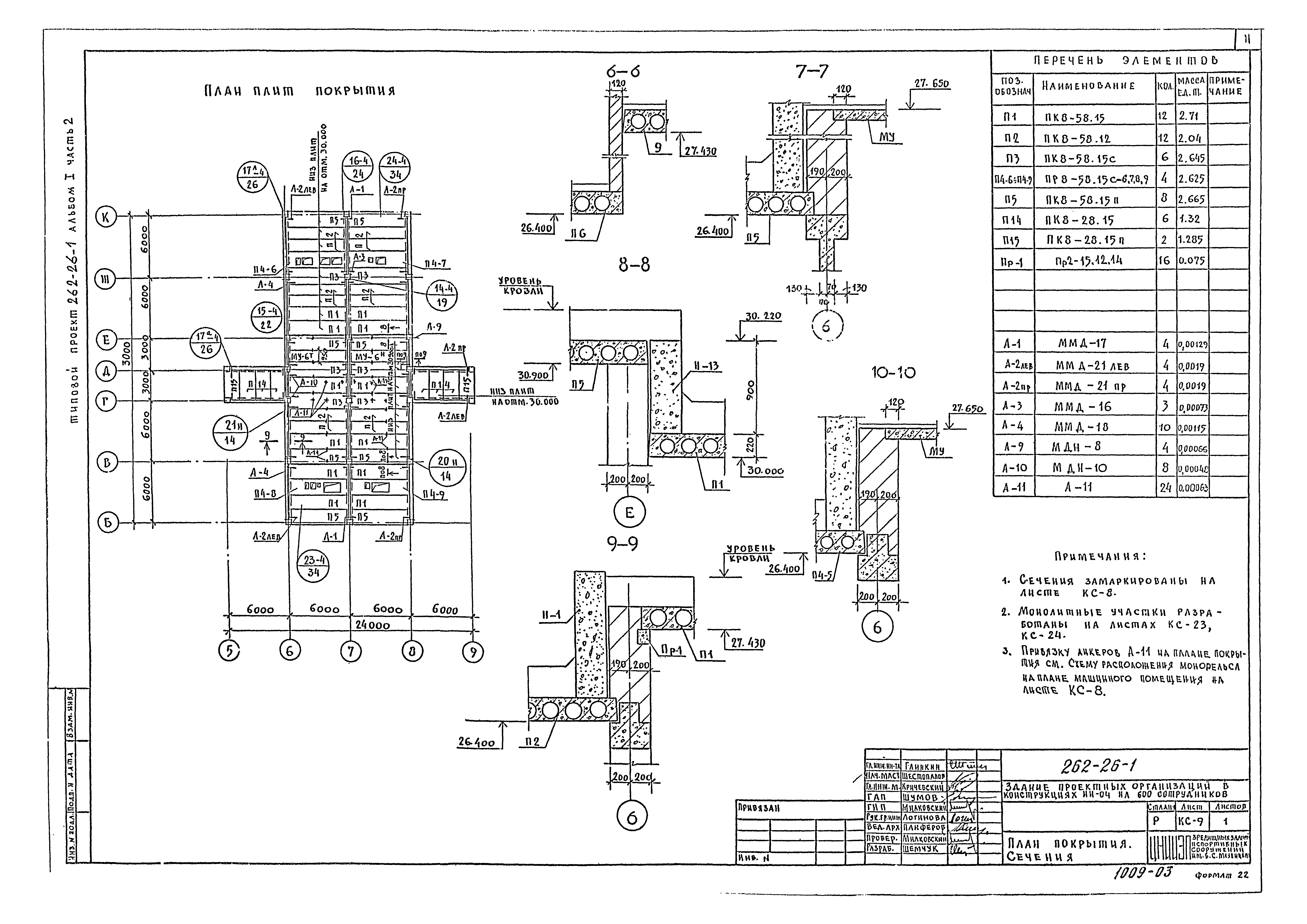 Типовой проект 262-26-1