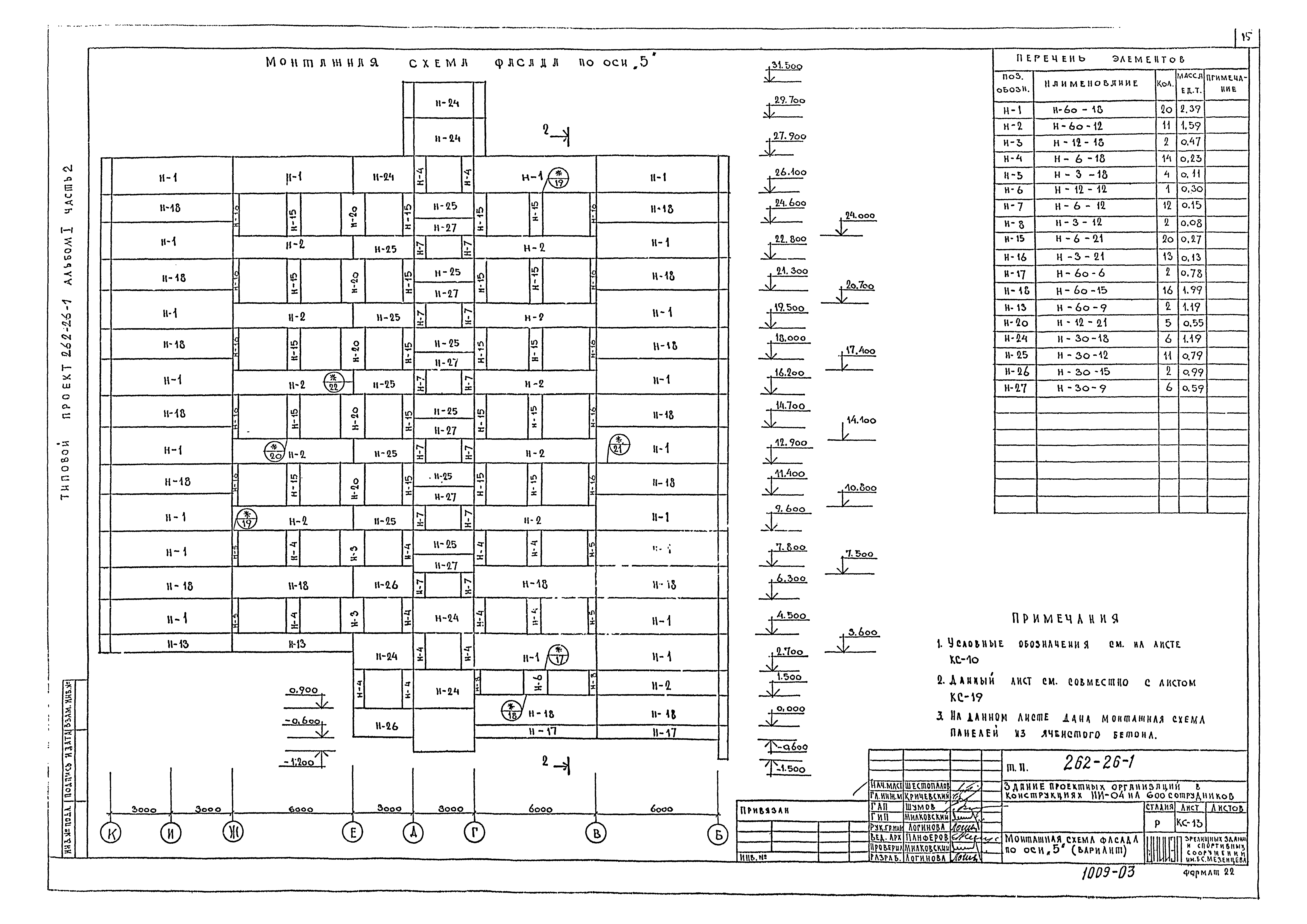 Типовой проект 262-26-1
