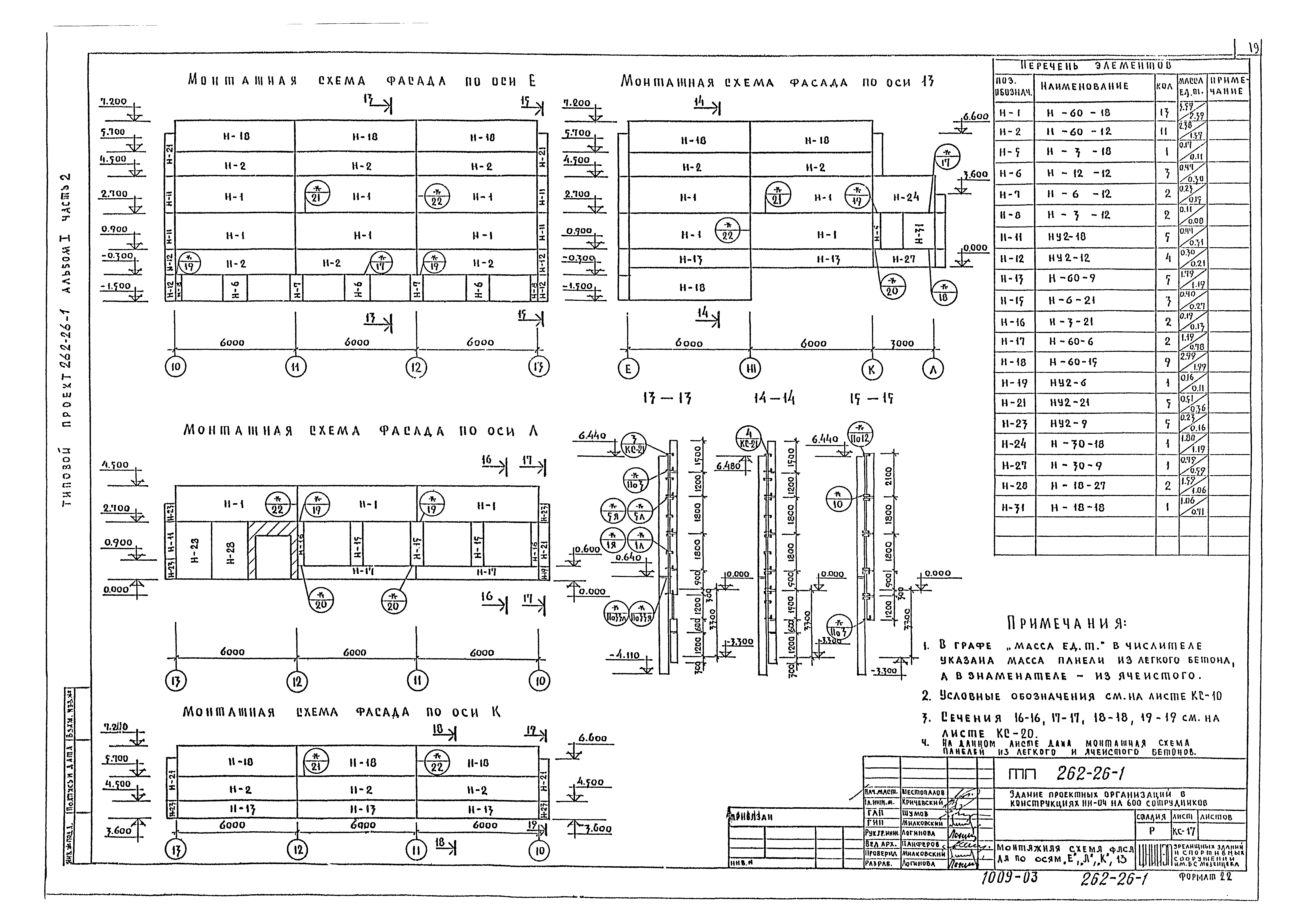 Типовой проект 262-26-1