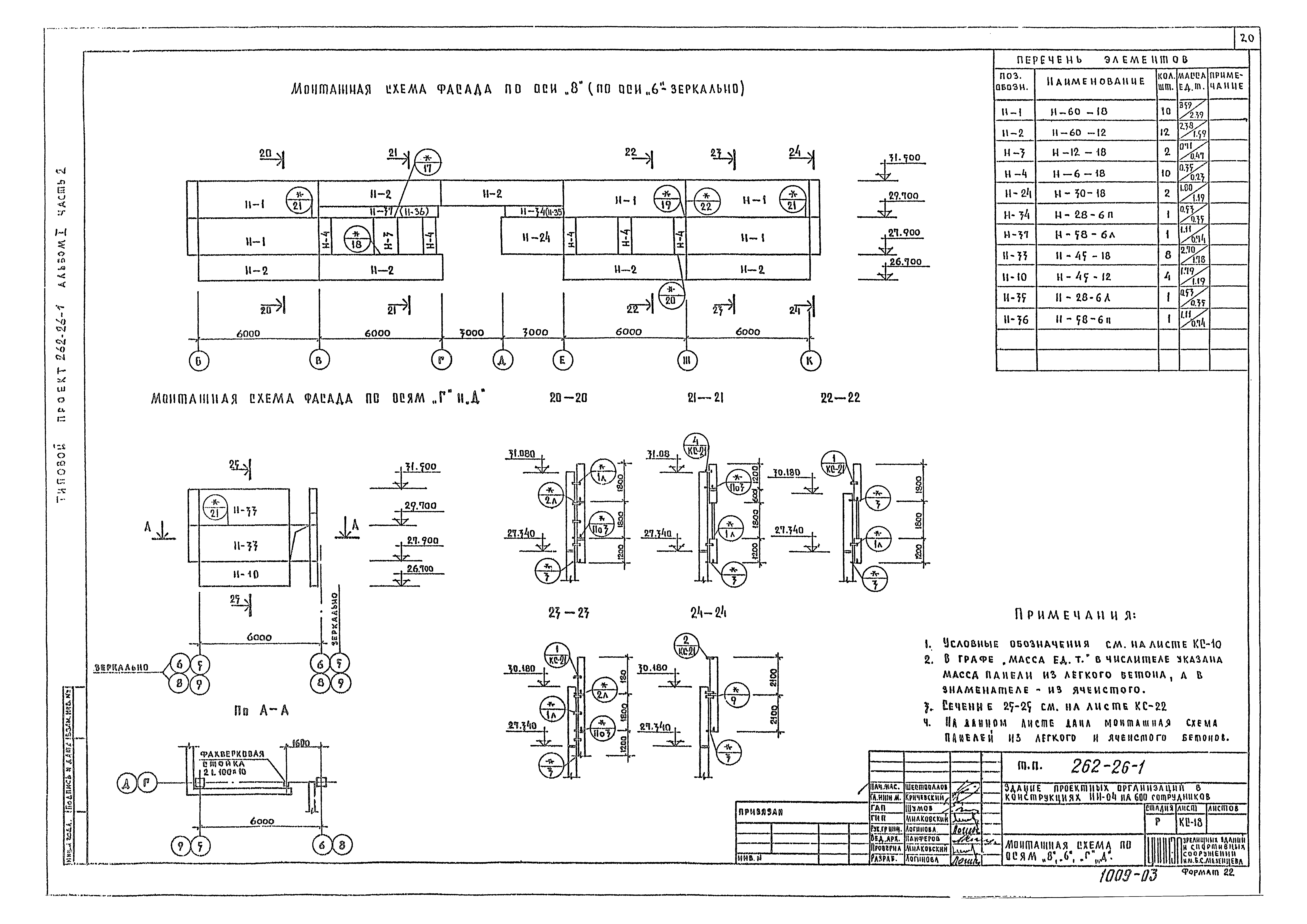 Типовой проект 262-26-1