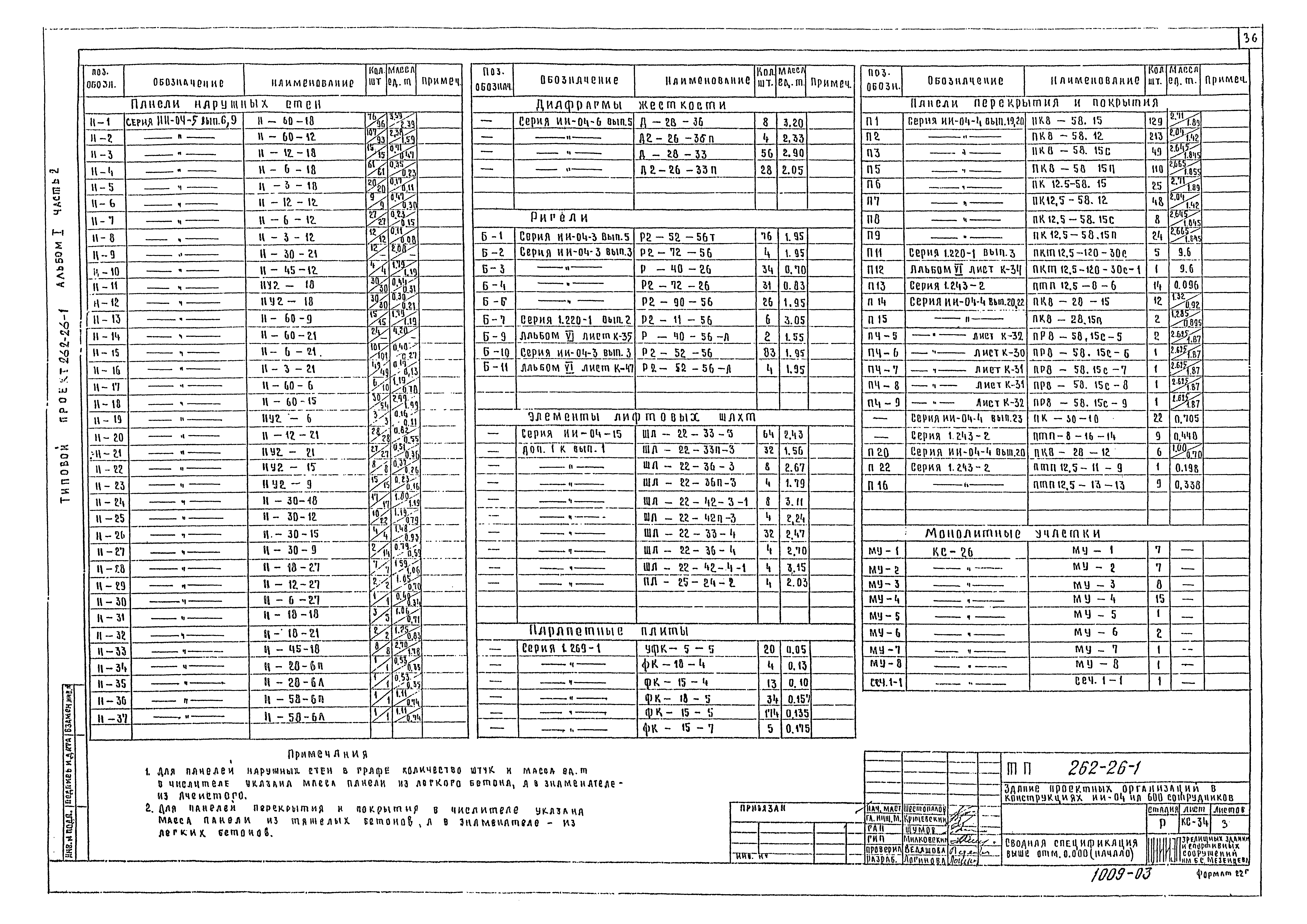 Типовой проект 262-26-1