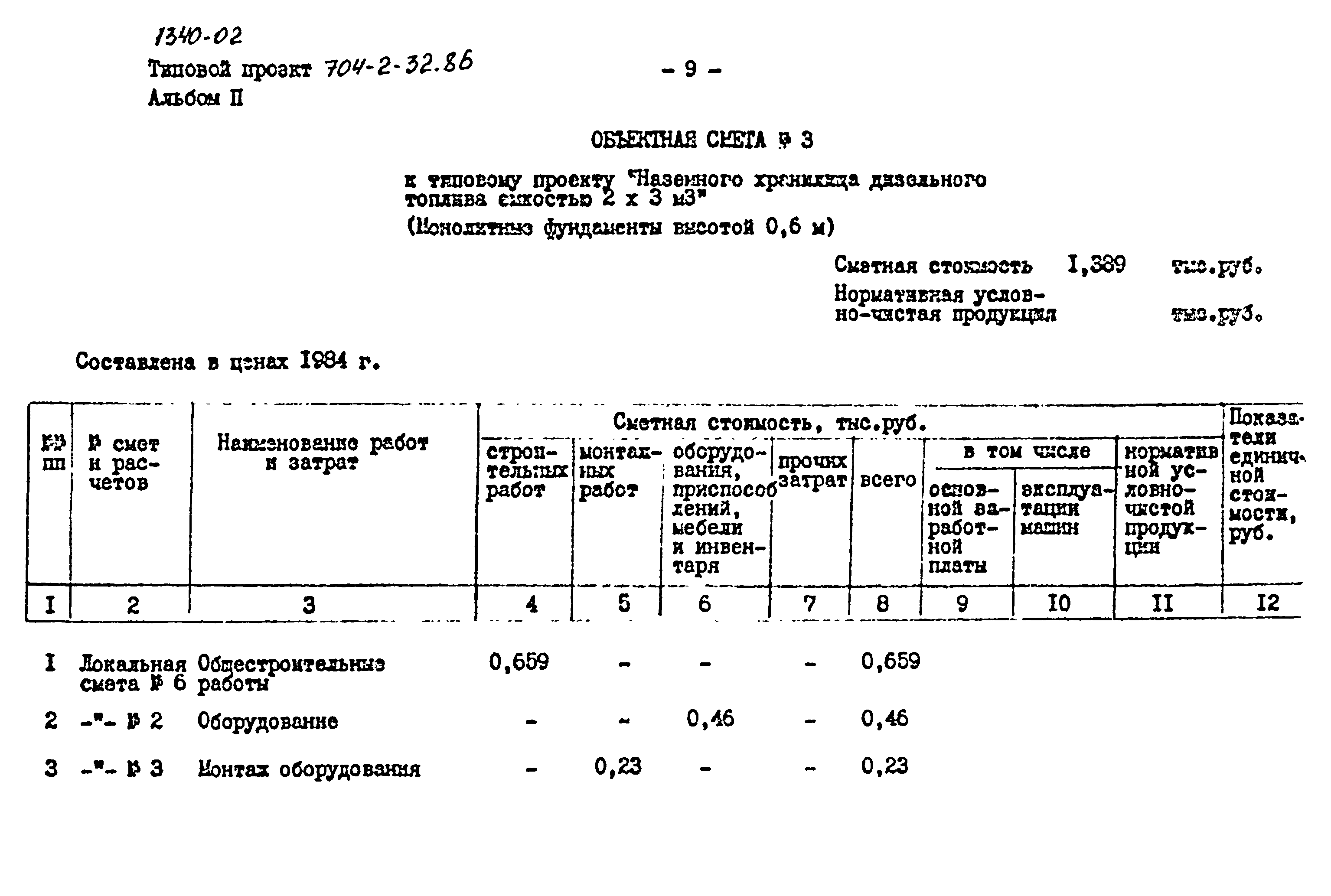 Типовой проект 704-2-32.86
