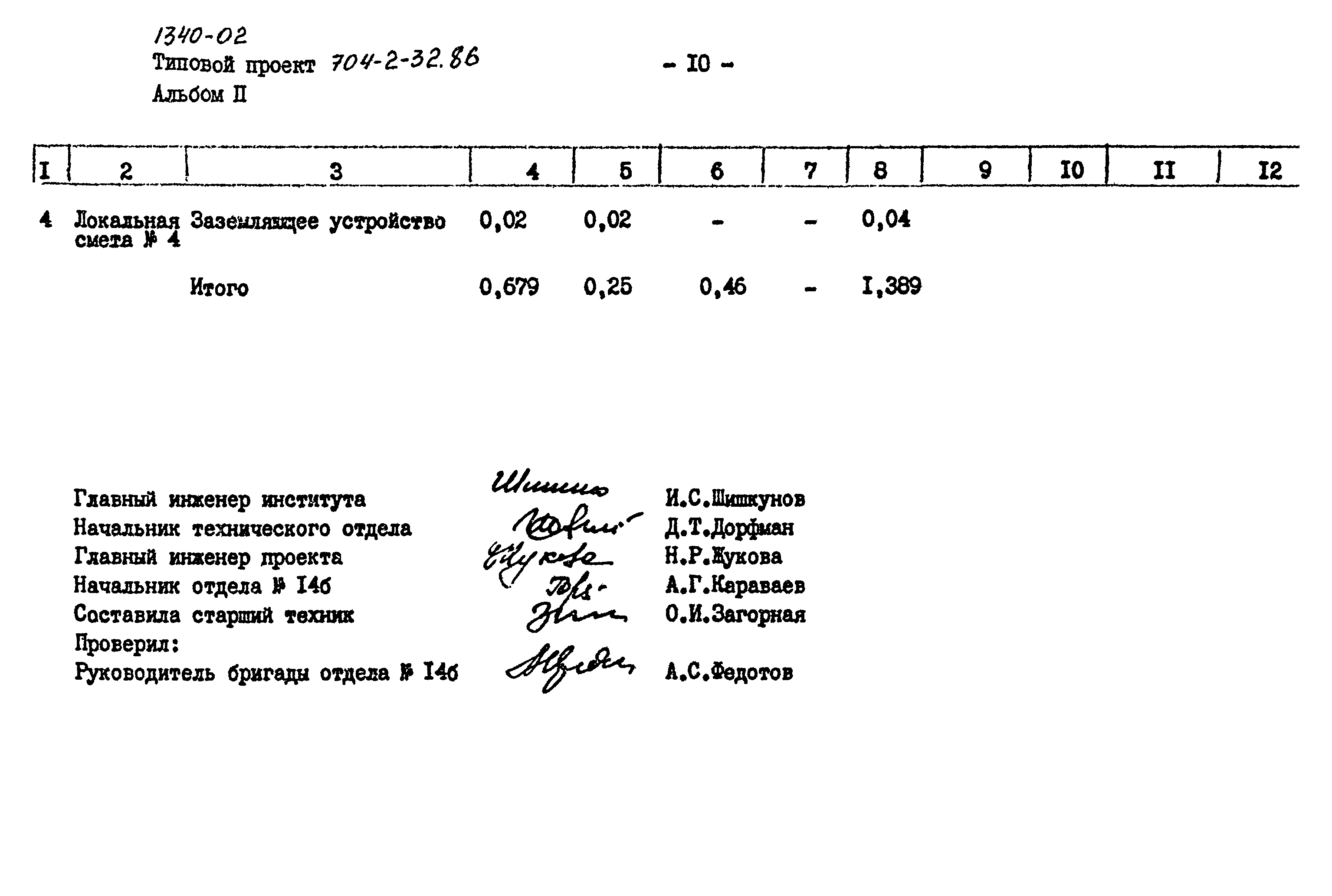 Типовой проект 704-2-32.86
