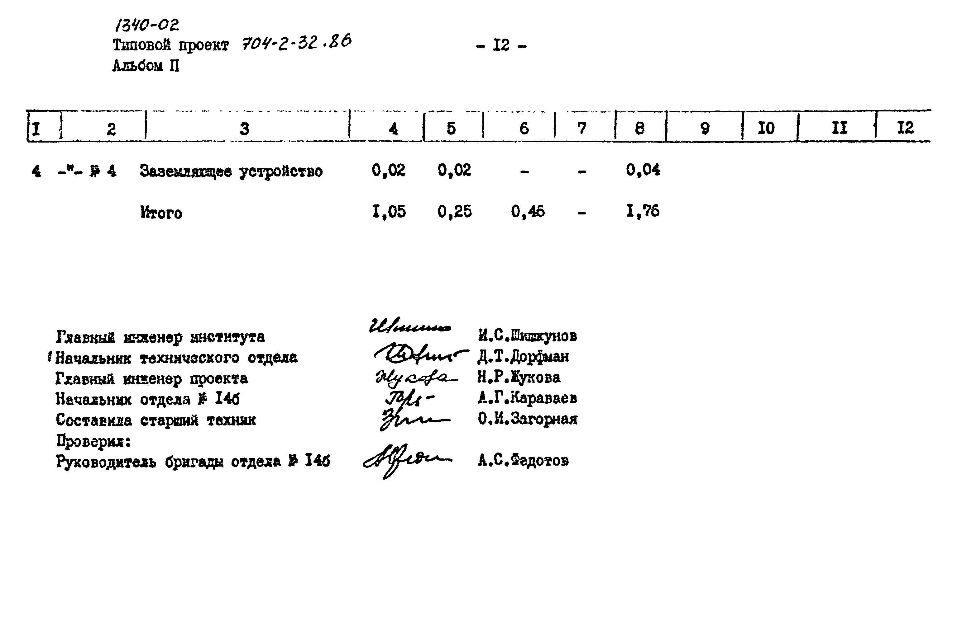 Типовой проект 704-2-32.86