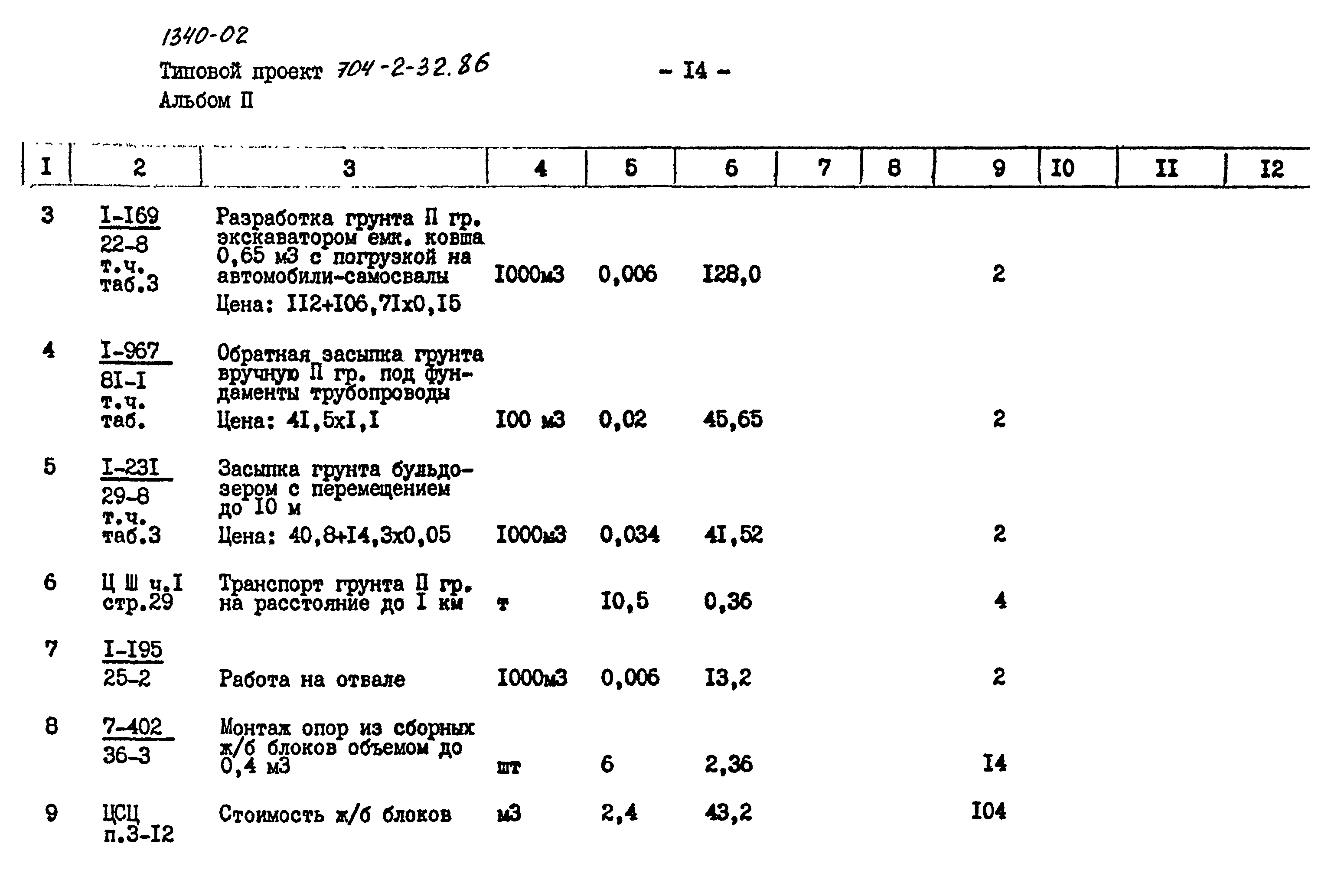 Типовой проект 704-2-32.86