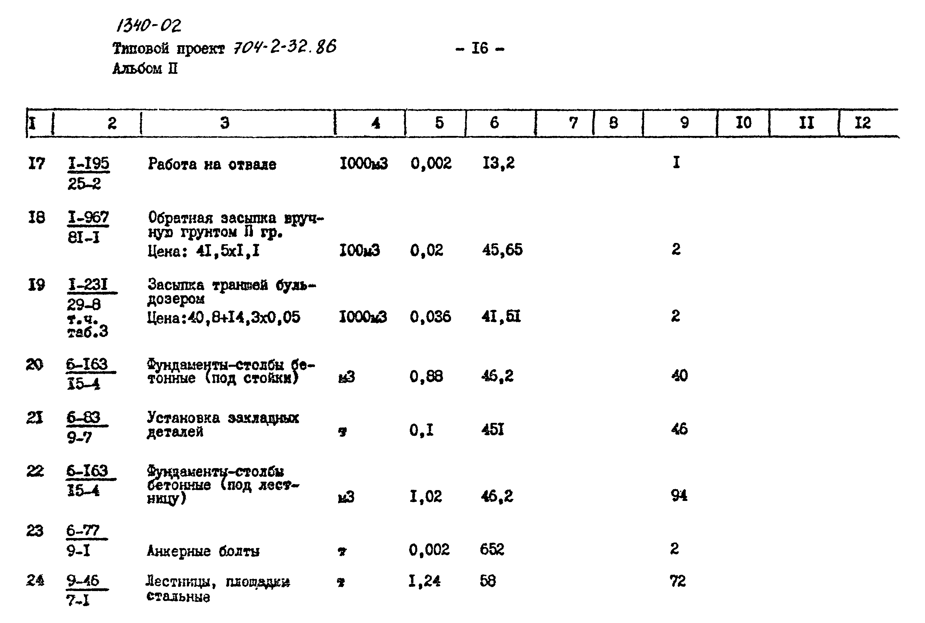 Типовой проект 704-2-32.86