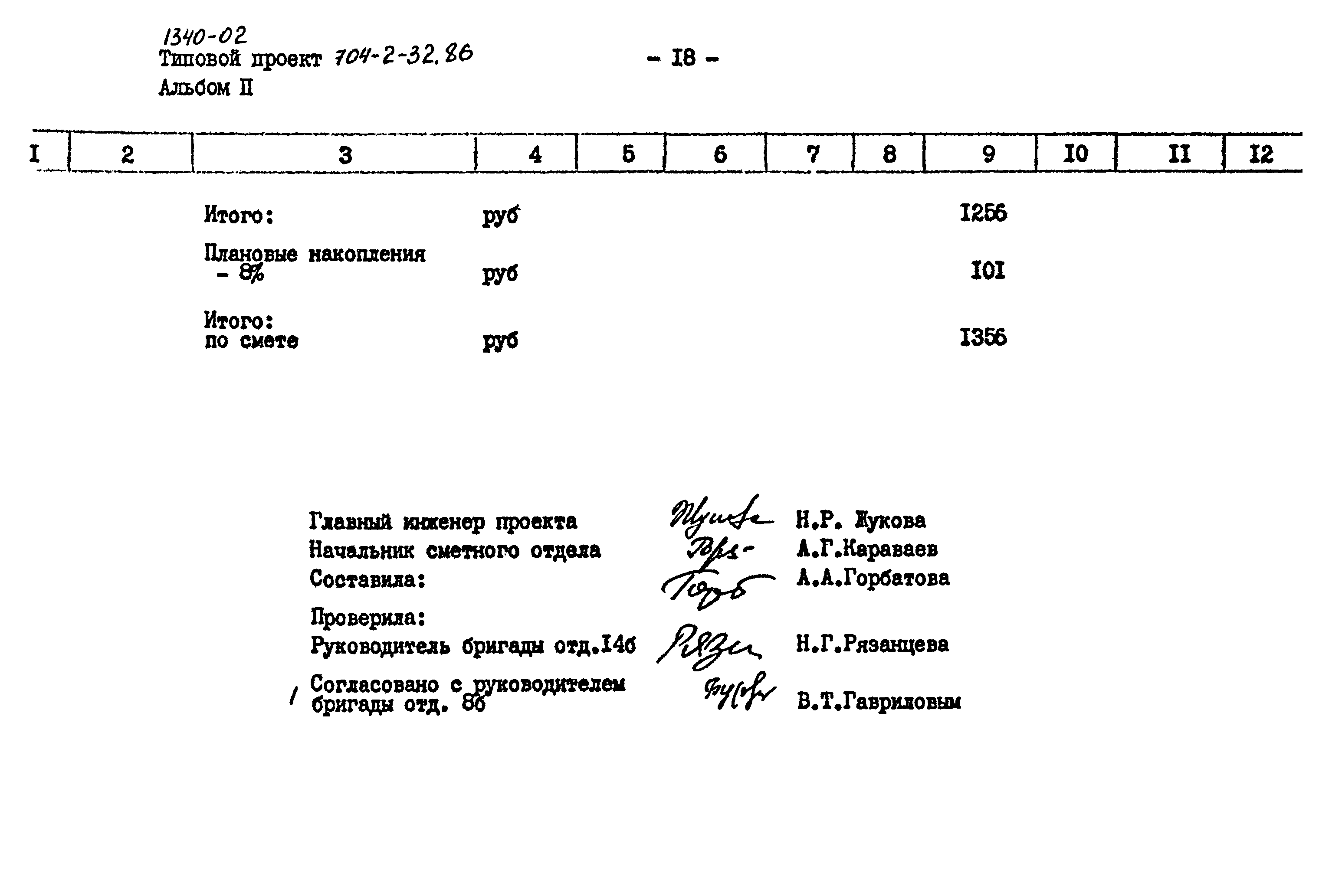 Типовой проект 704-2-32.86