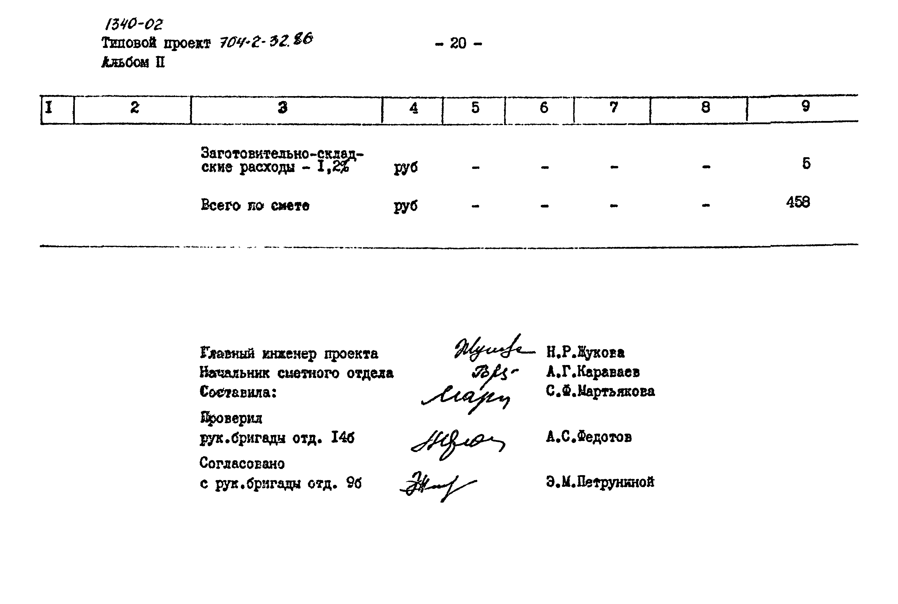 Типовой проект 704-2-32.86