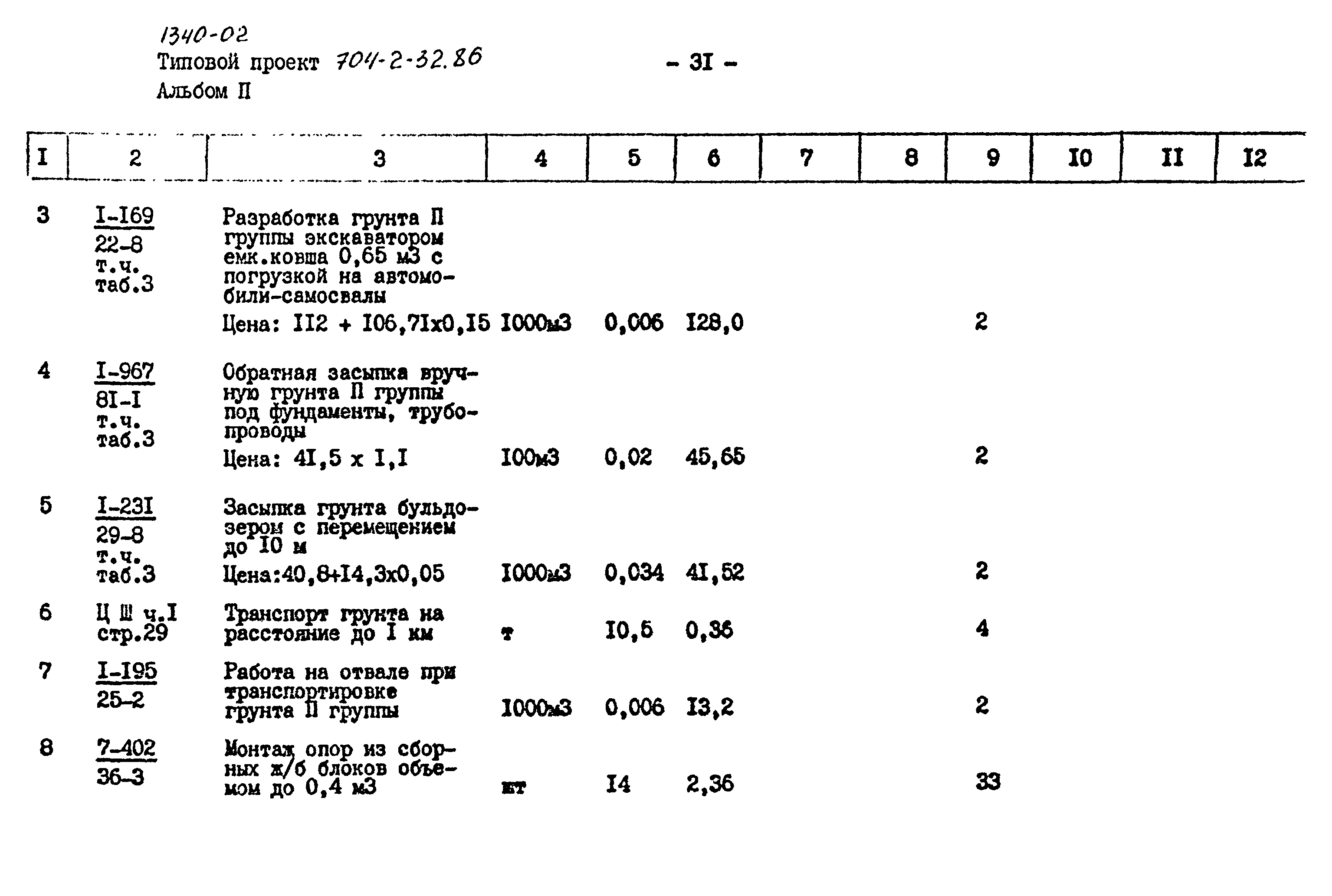 Типовой проект 704-2-32.86
