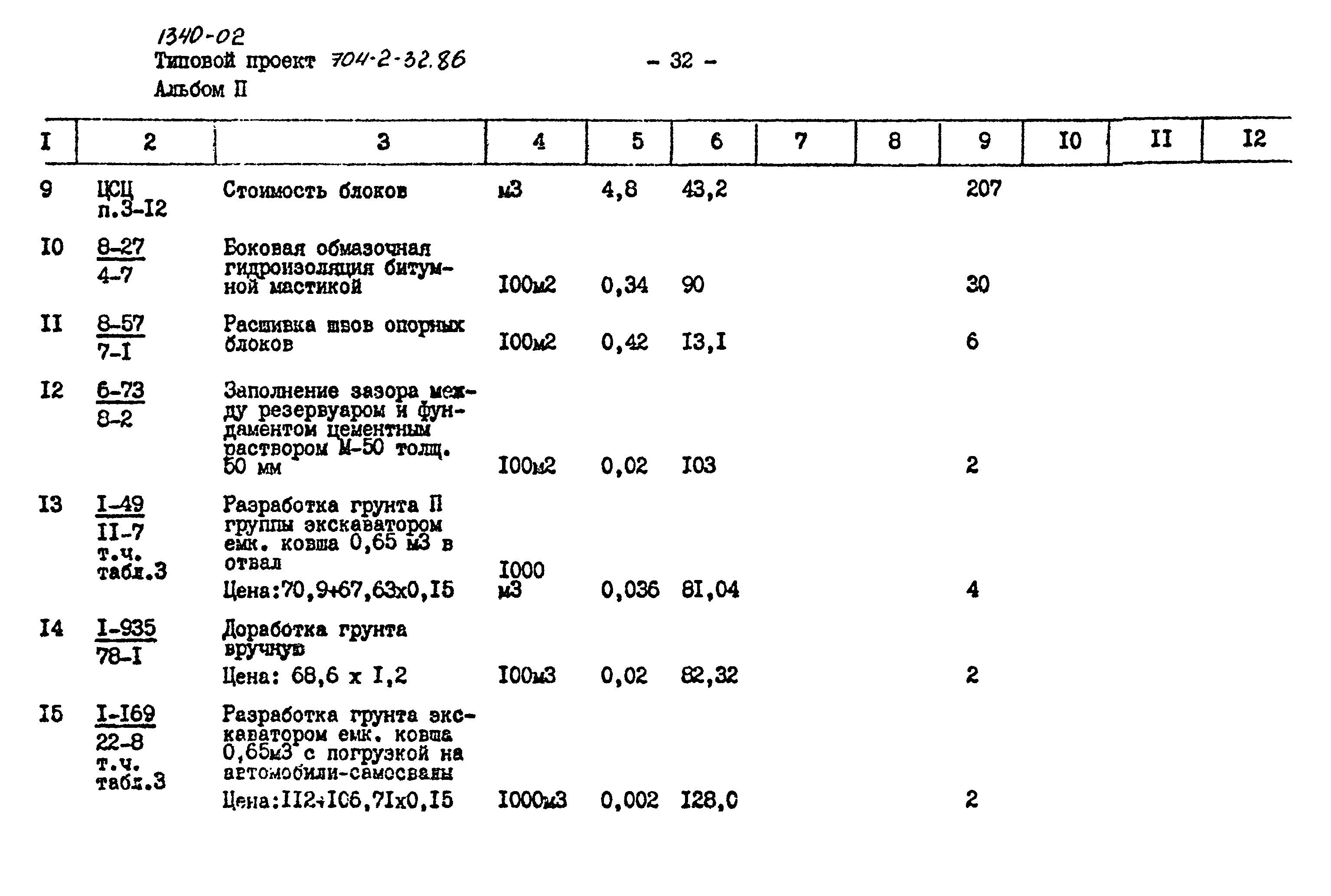 Типовой проект 704-2-32.86