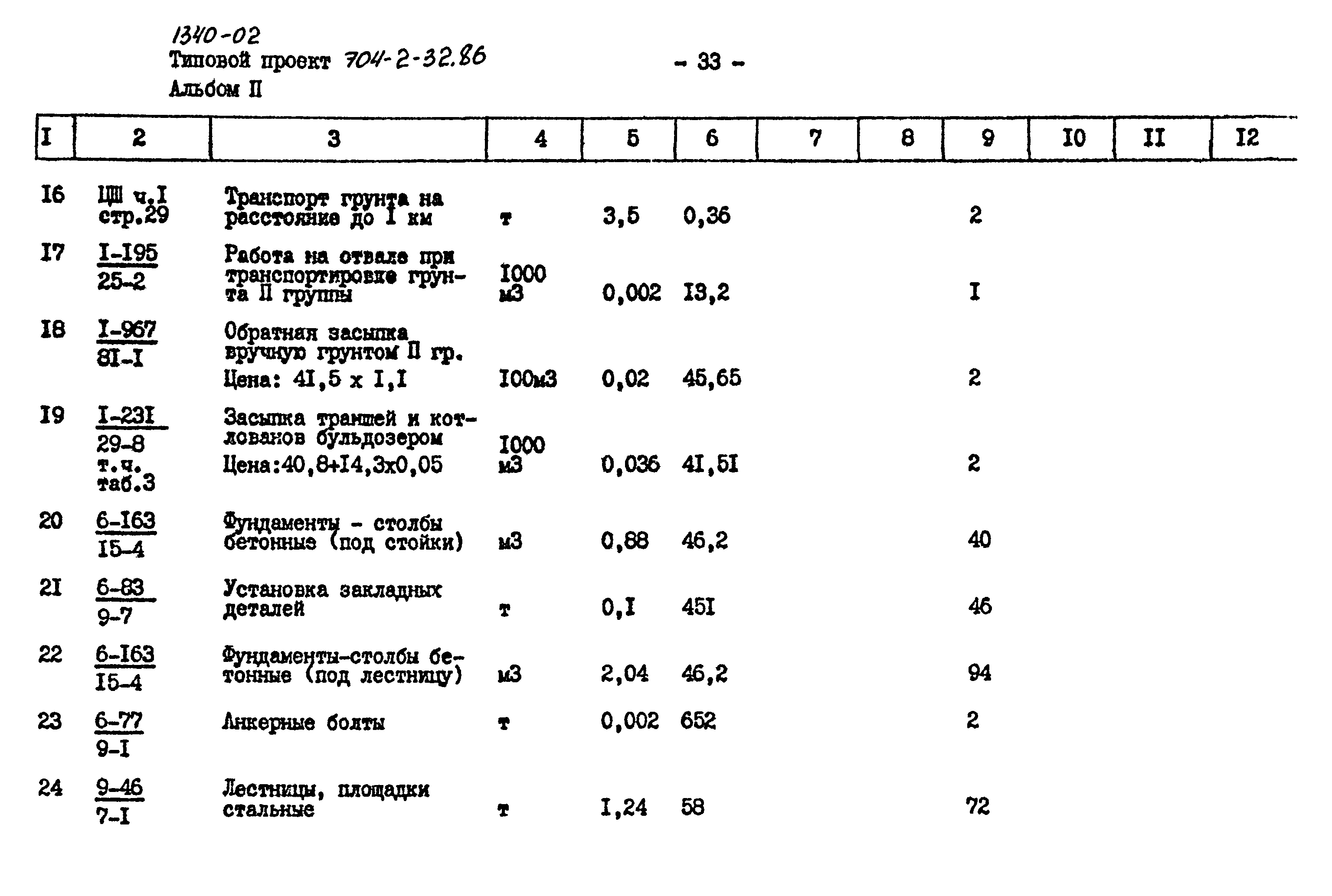 Типовой проект 704-2-32.86