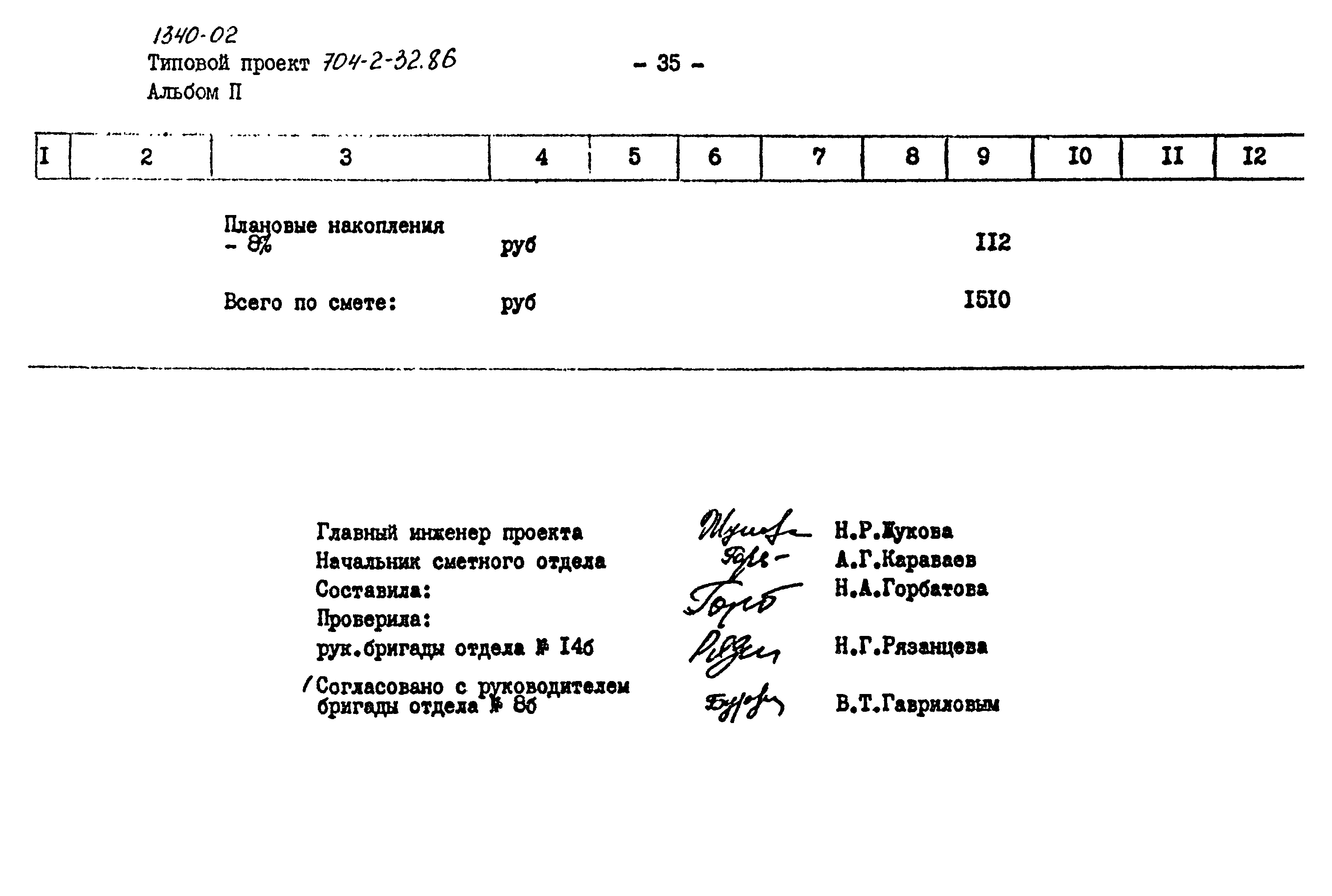 Типовой проект 704-2-32.86
