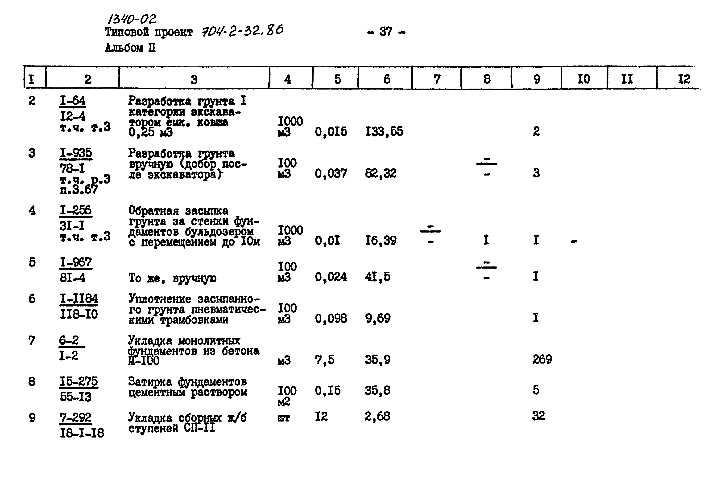 Типовой проект 704-2-32.86