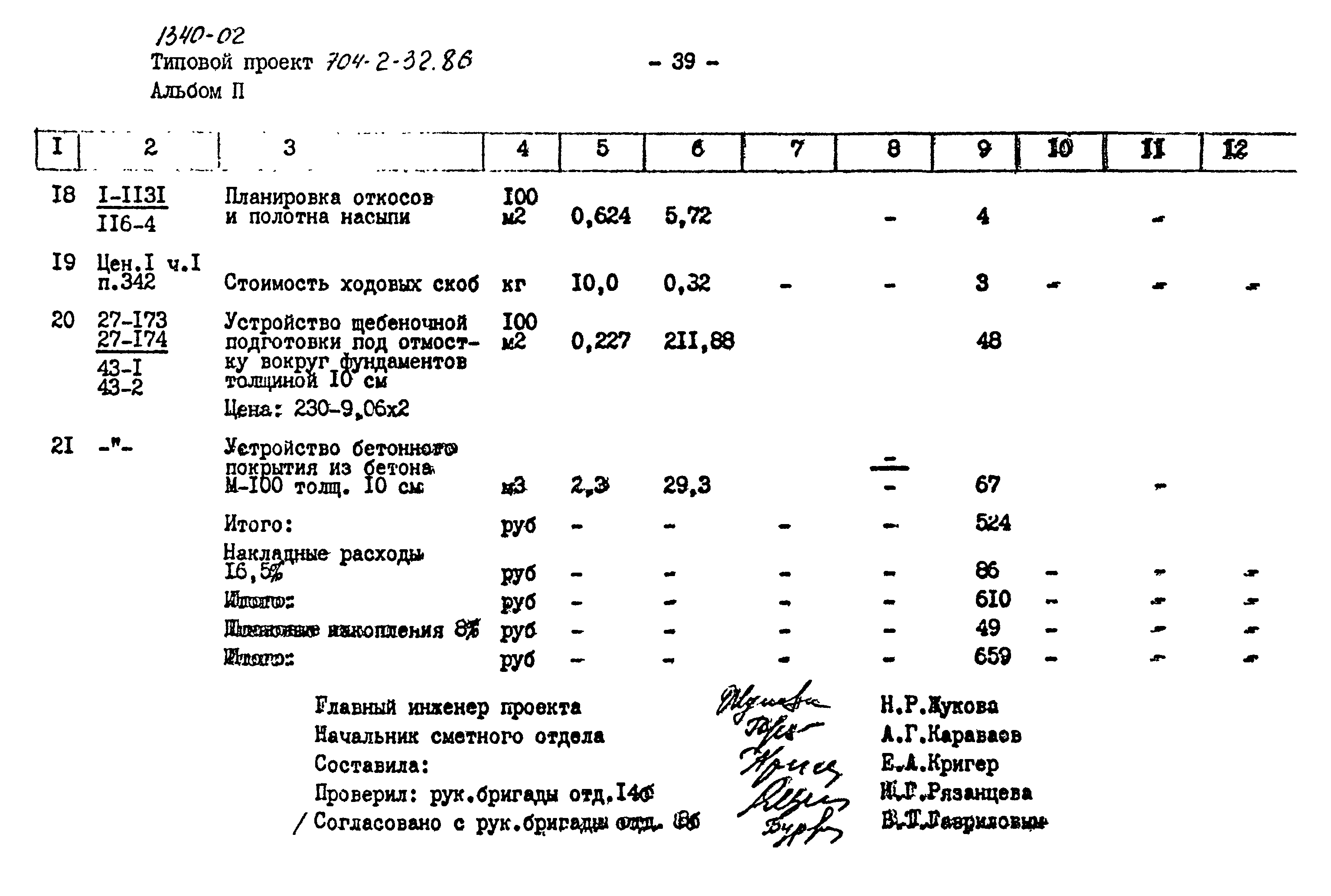 Типовой проект 704-2-32.86