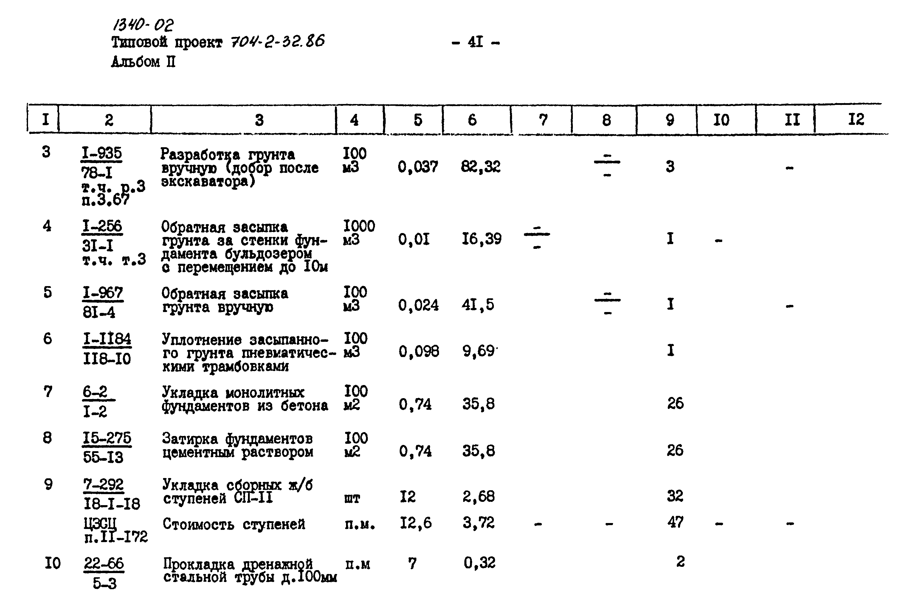 Типовой проект 704-2-32.86