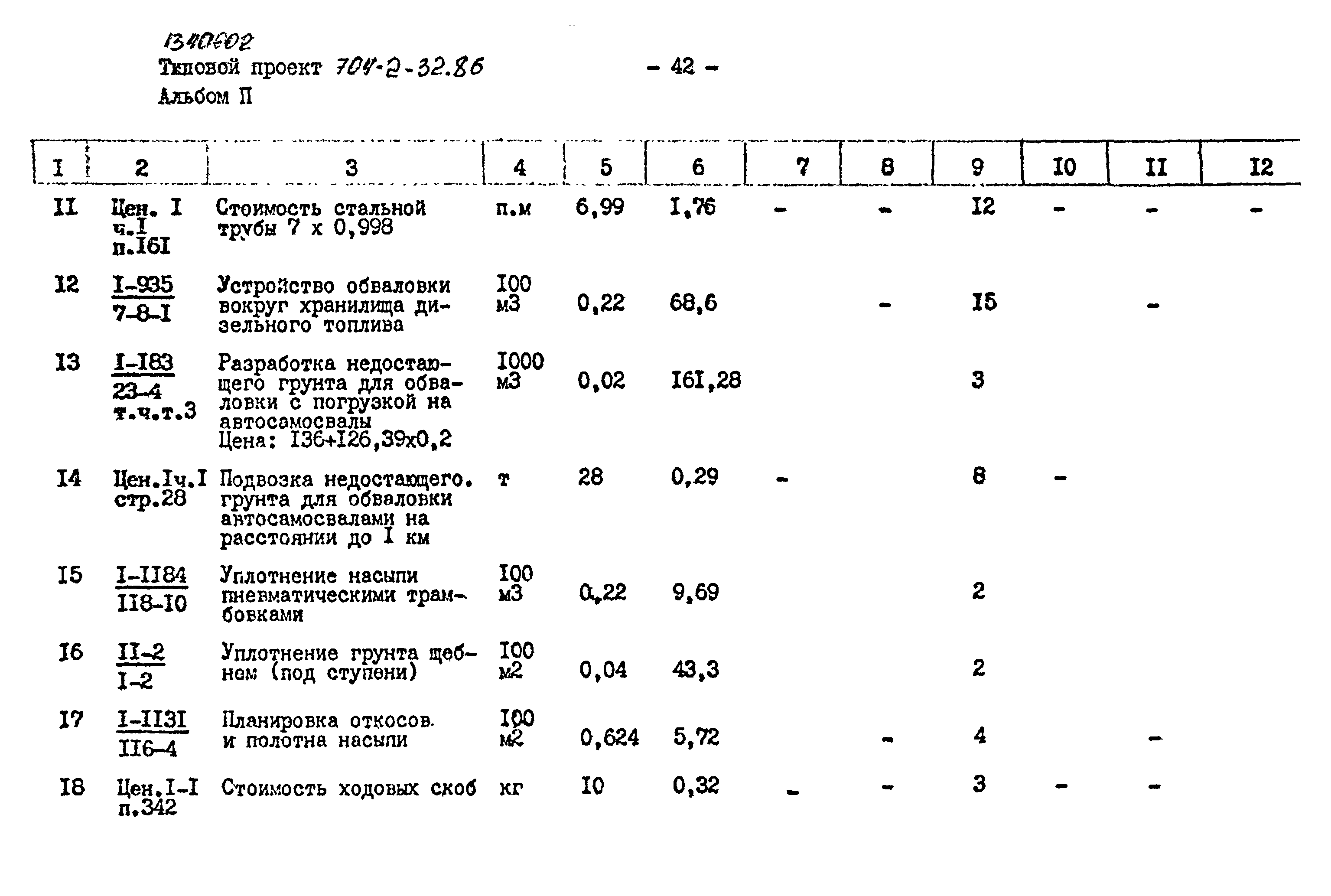 локальная смета на возведение покрытия. устройство насыпи расценка в смете. смета на земляные работы. устройство насыпи расценка в смете. смета на обратную засыпку котлована.