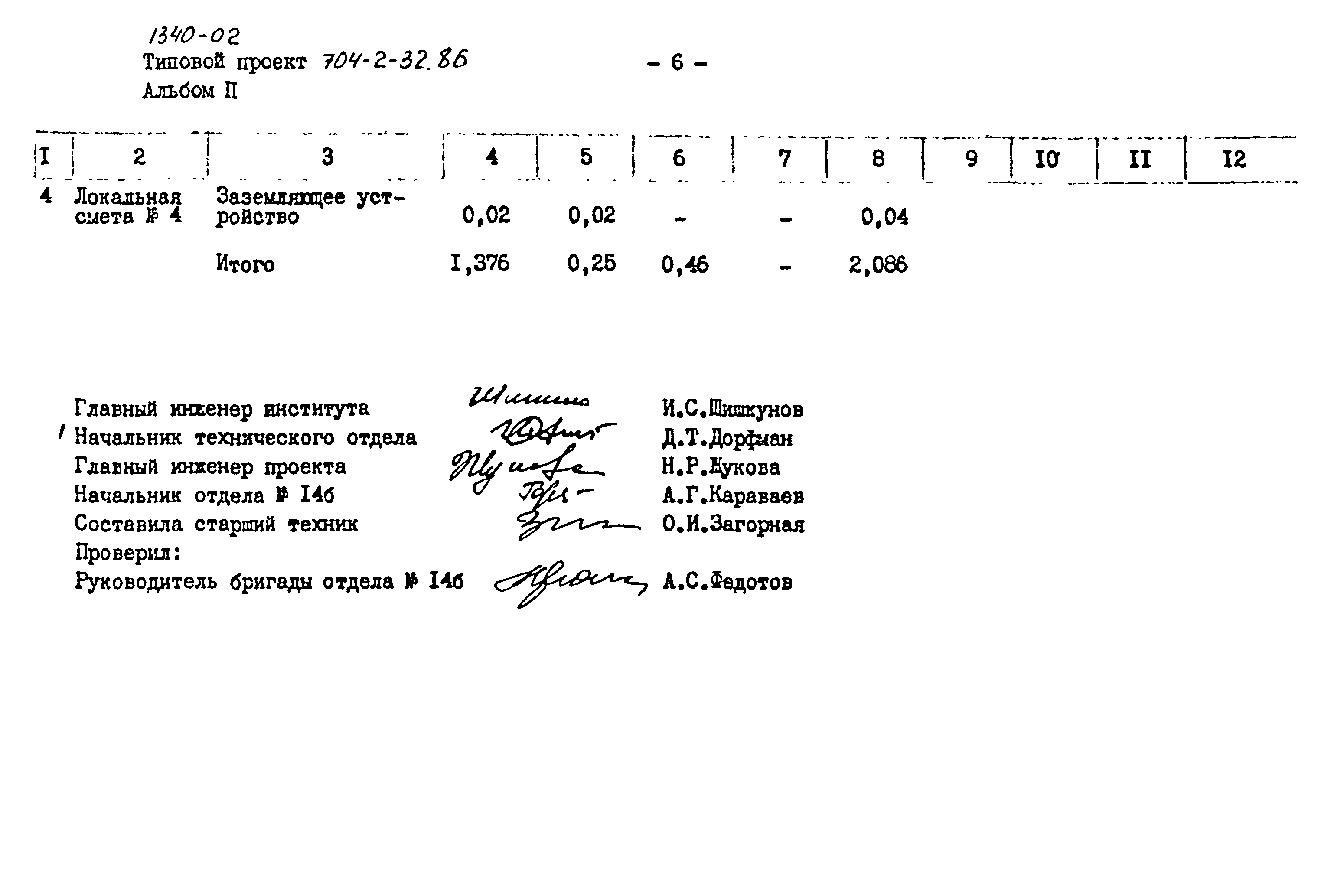 Типовой проект 704-2-32.86