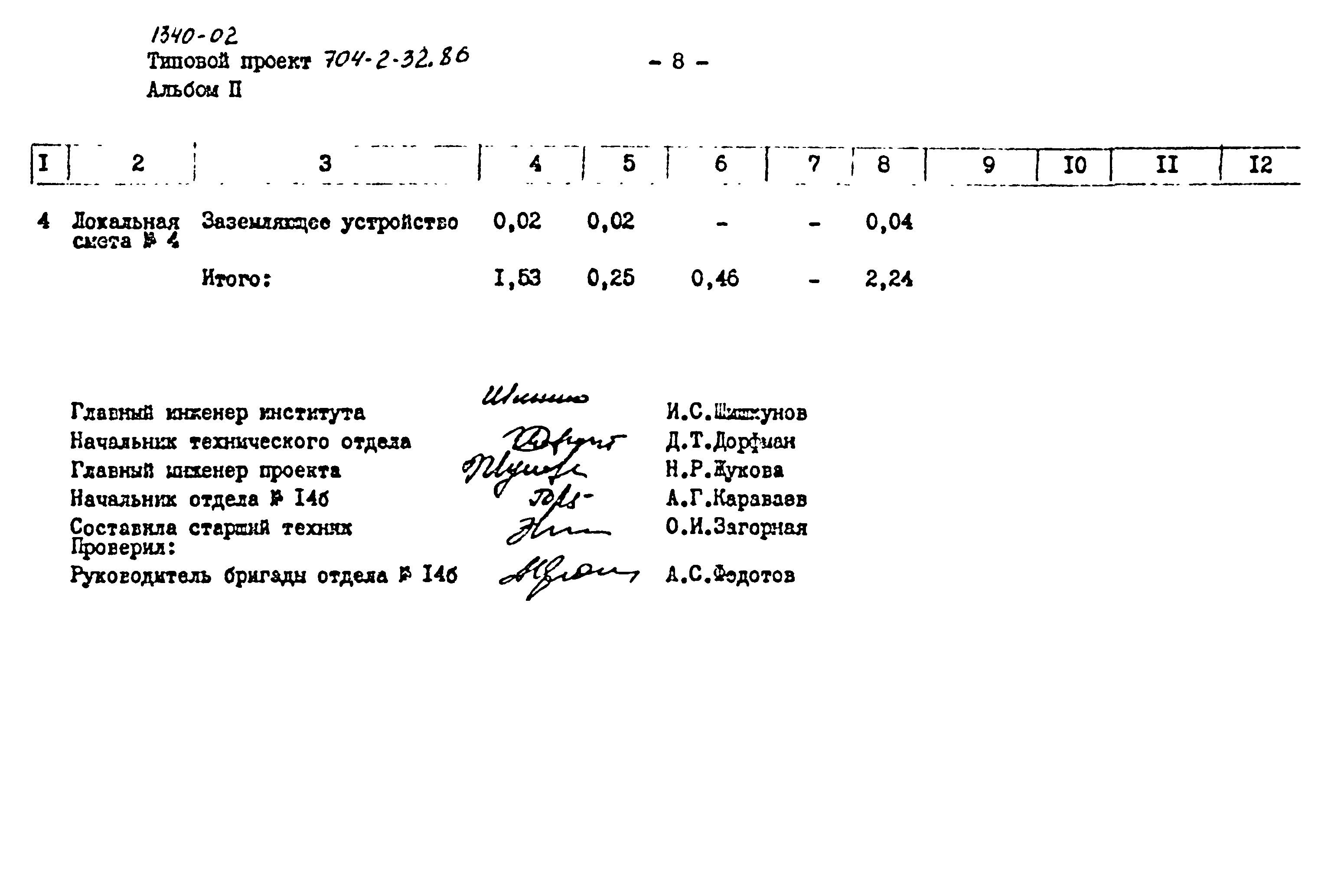 Типовой проект 704-2-32.86