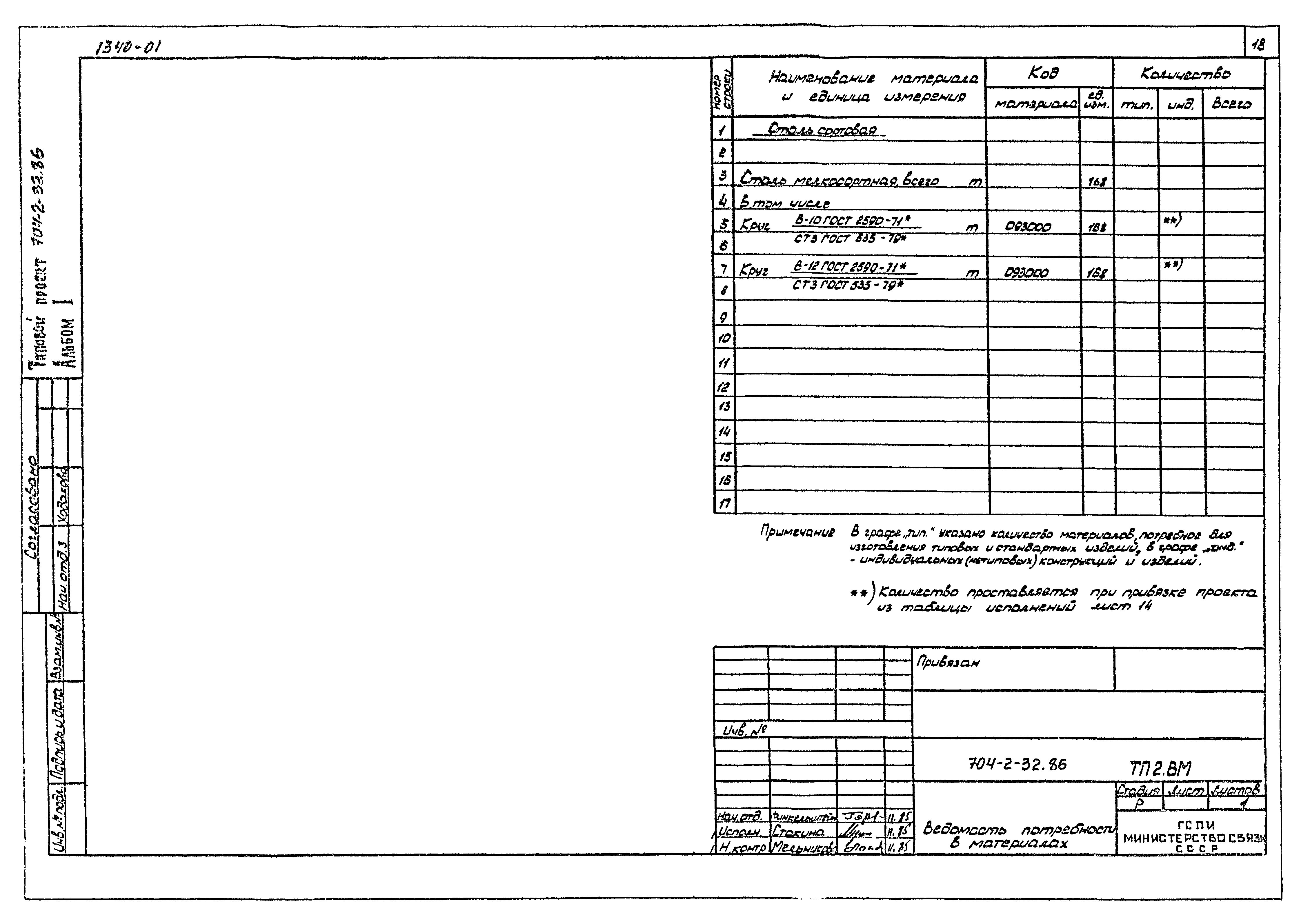 Типовой проект 704-2-32.86
