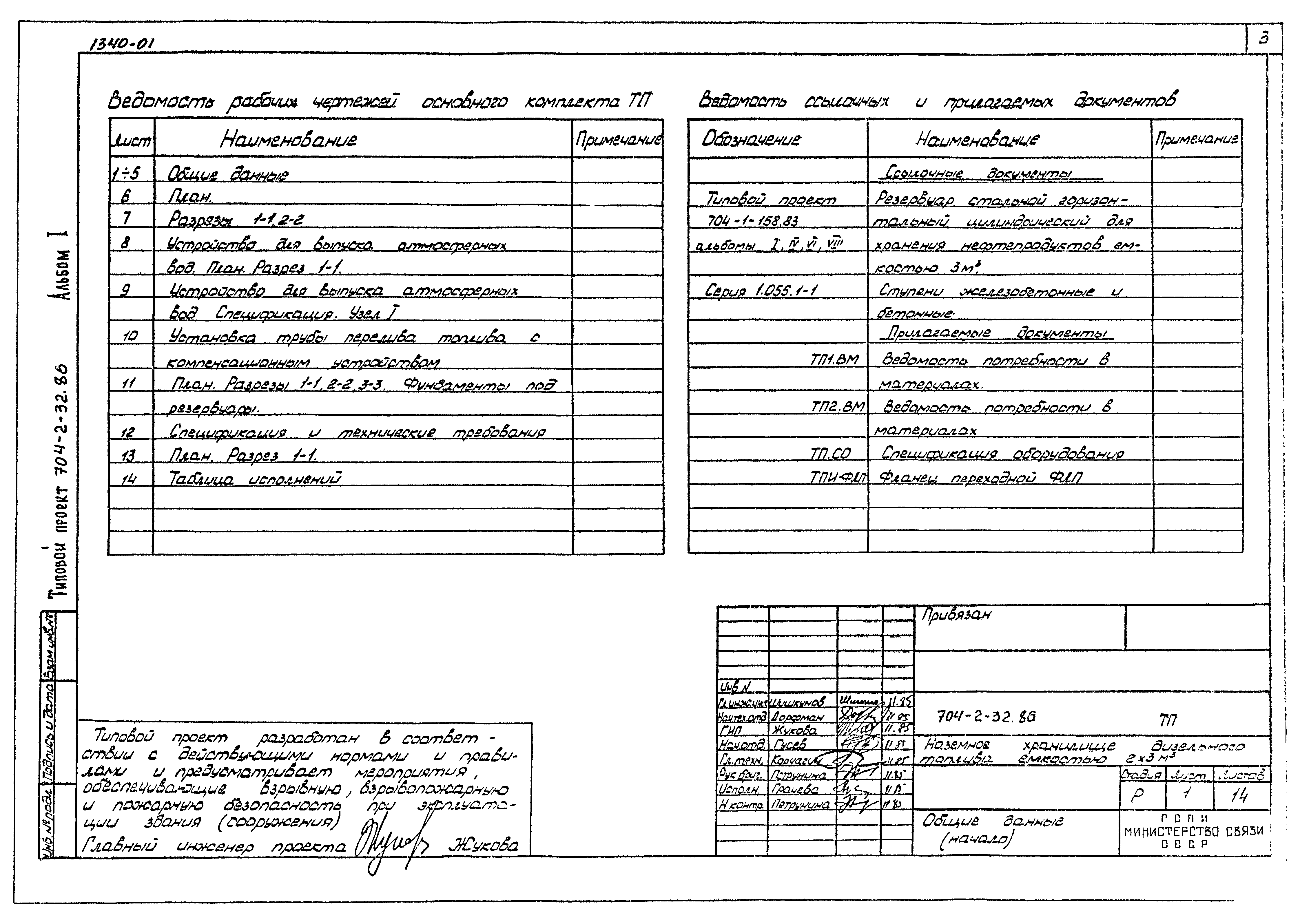 Типовой проект 704-2-32.86