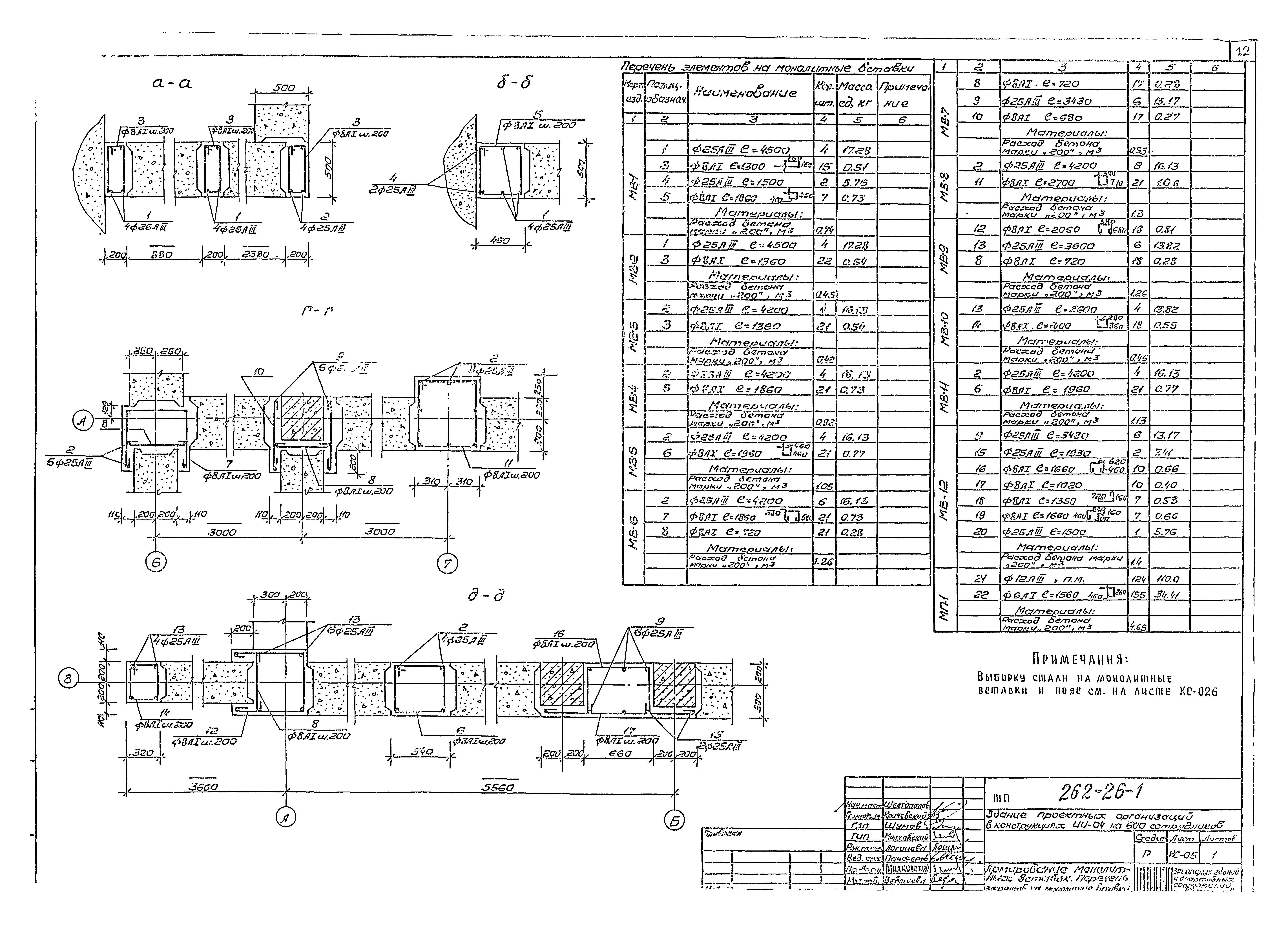 Типовой проект 262-26-1