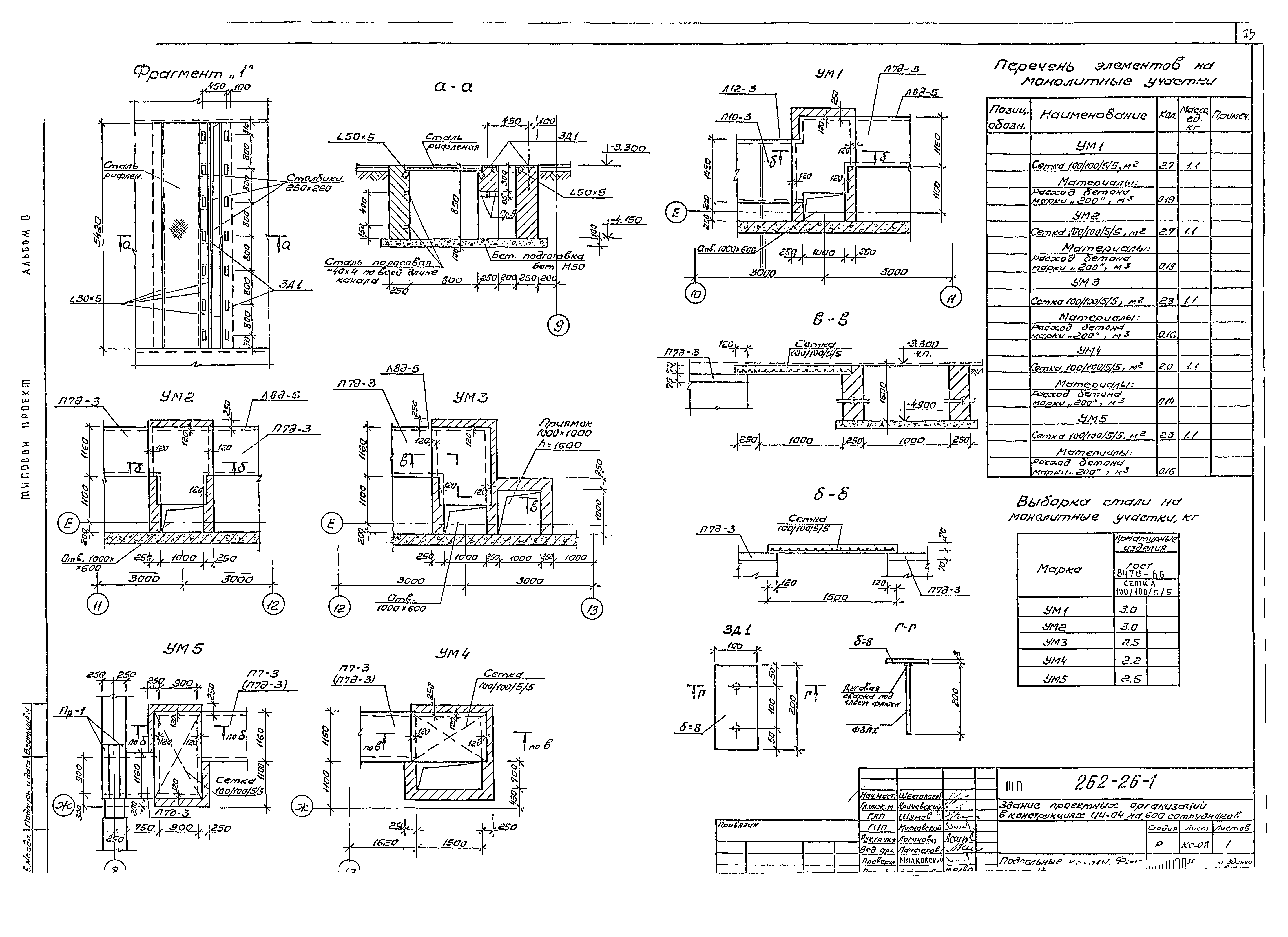 Типовой проект 262-26-1