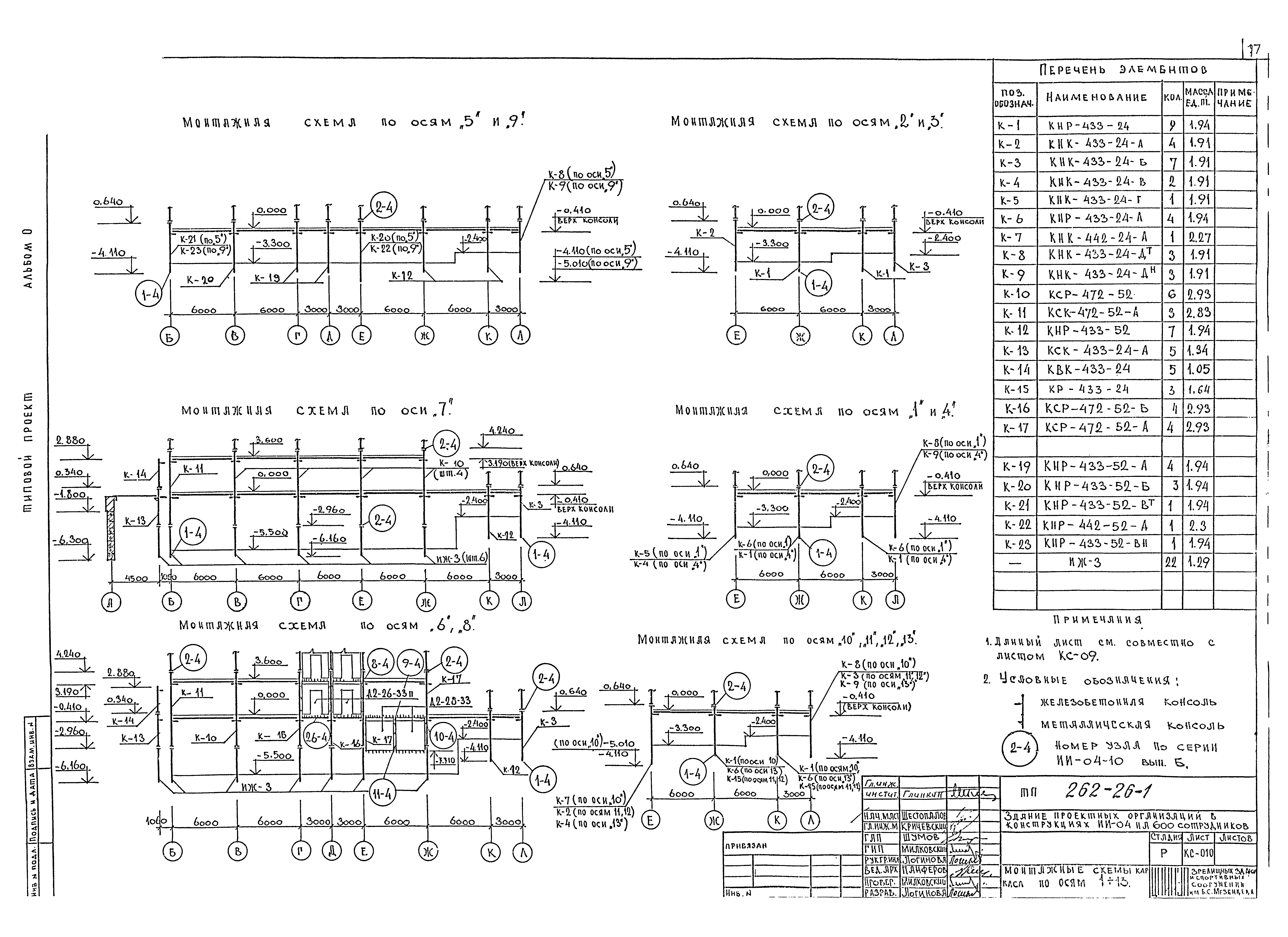Типовой проект 262-26-1