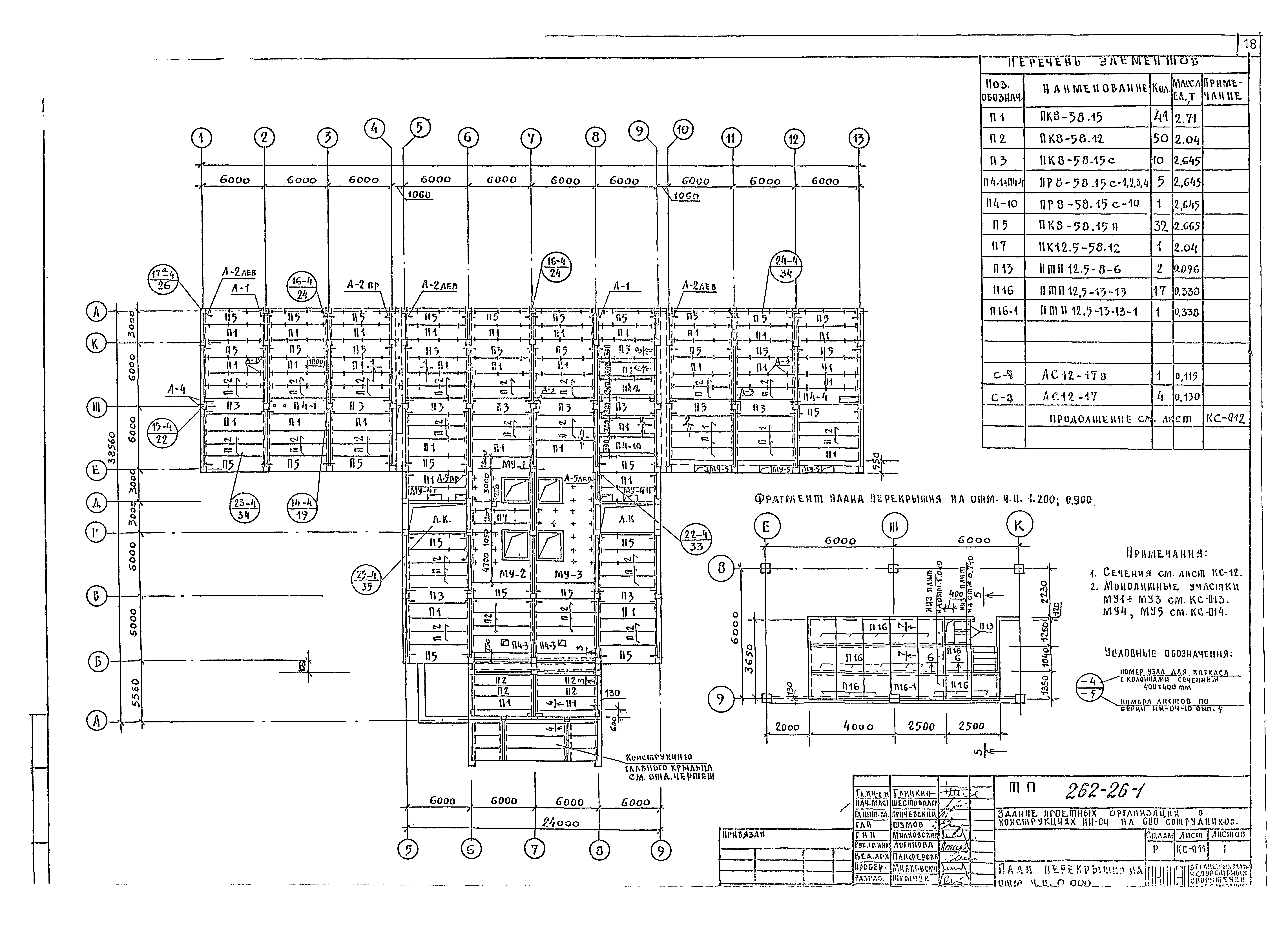 Типовой проект 262-26-1