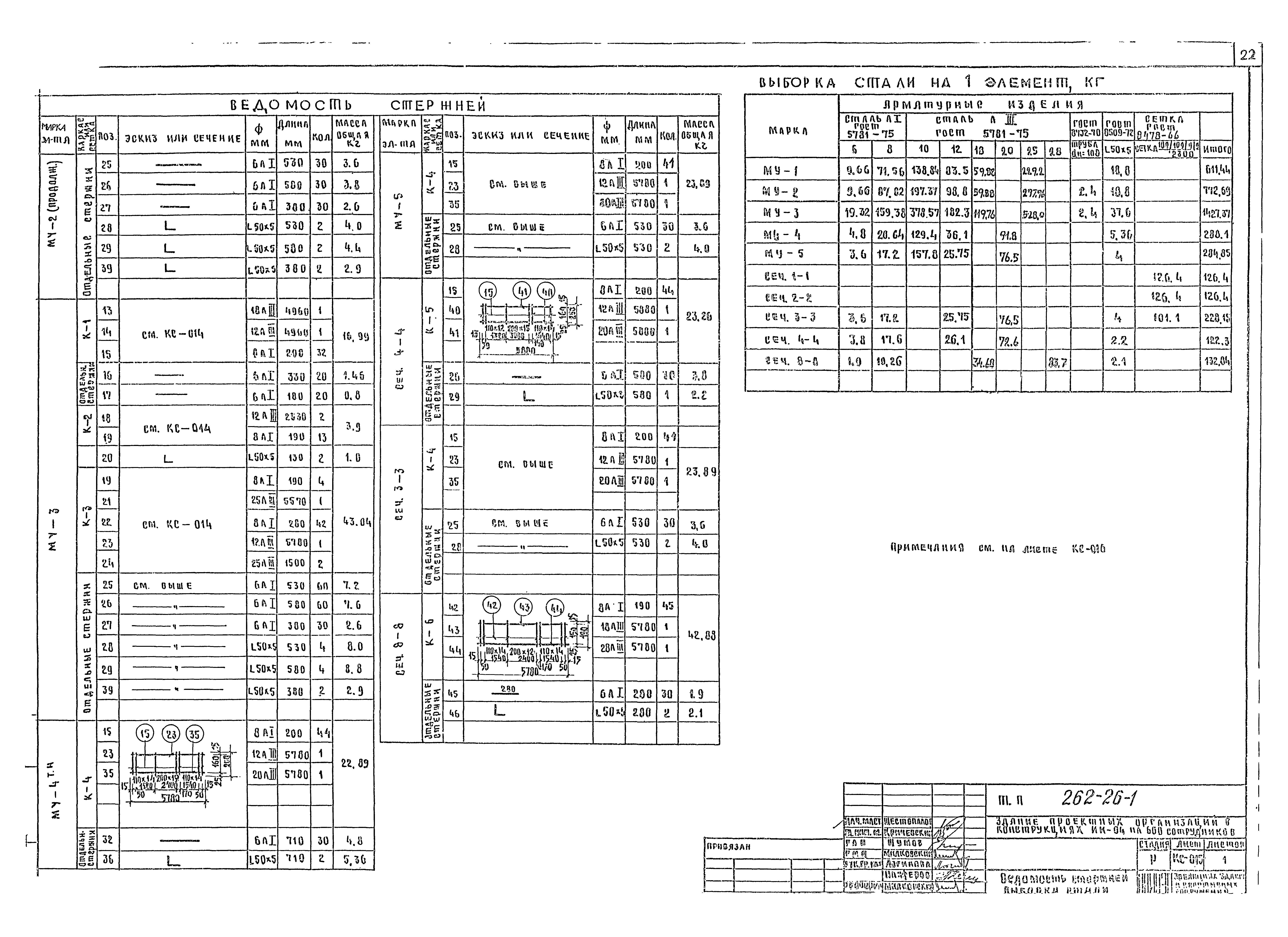 Типовой проект 262-26-1