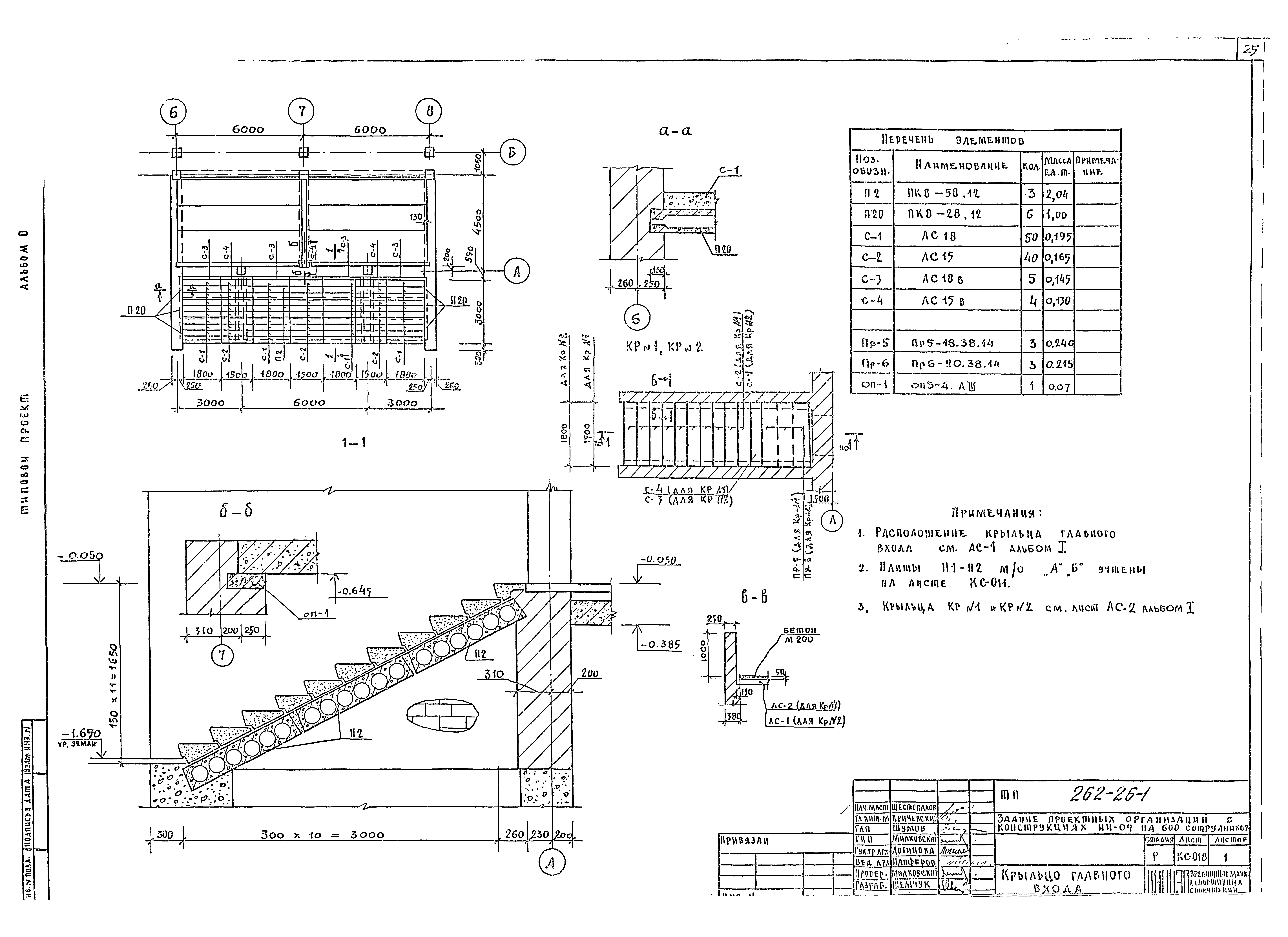 Типовой проект 262-26-1